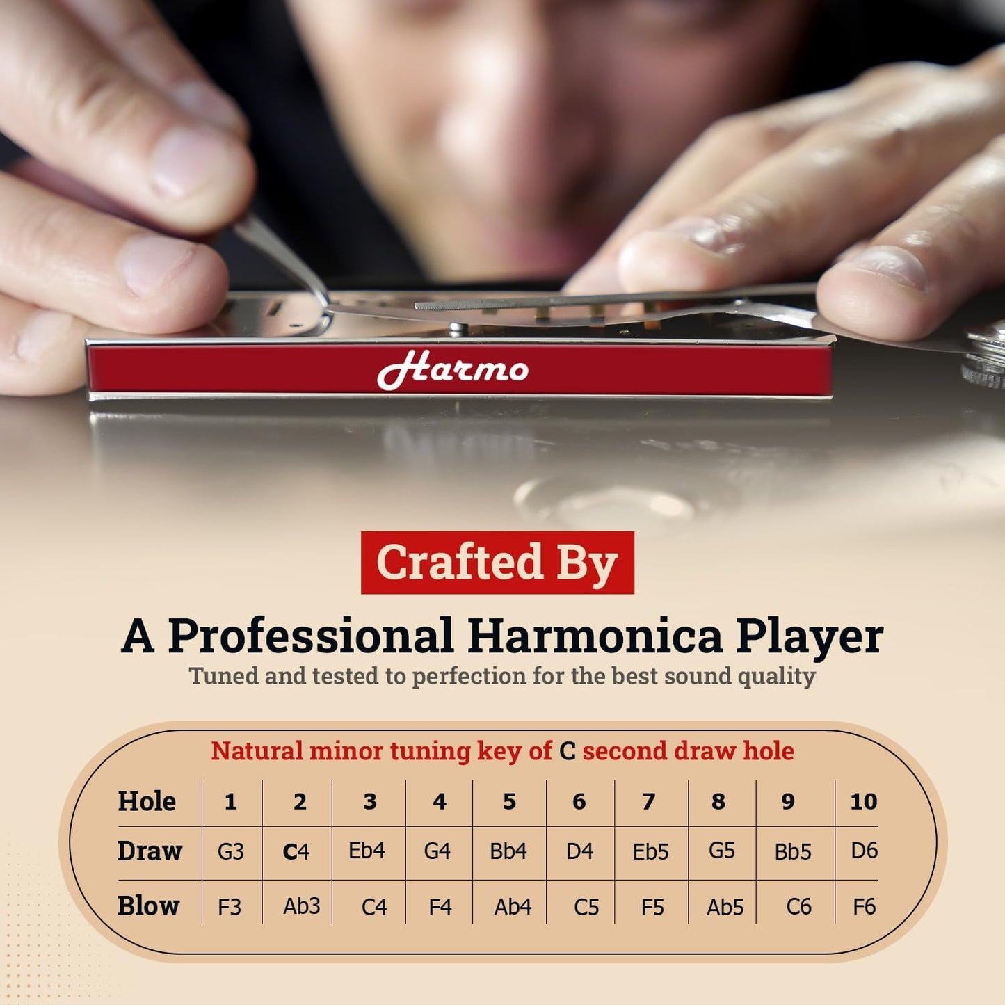 Harmo Polar Natural Minor Harmonica Key of G# - Specialized for Natural Minor Blues, Jazz, Rock, Folk, & Pop, Mouth Organ With Case, Phosphor Bronze Reeds, Harmonica for Beginners & Professionals