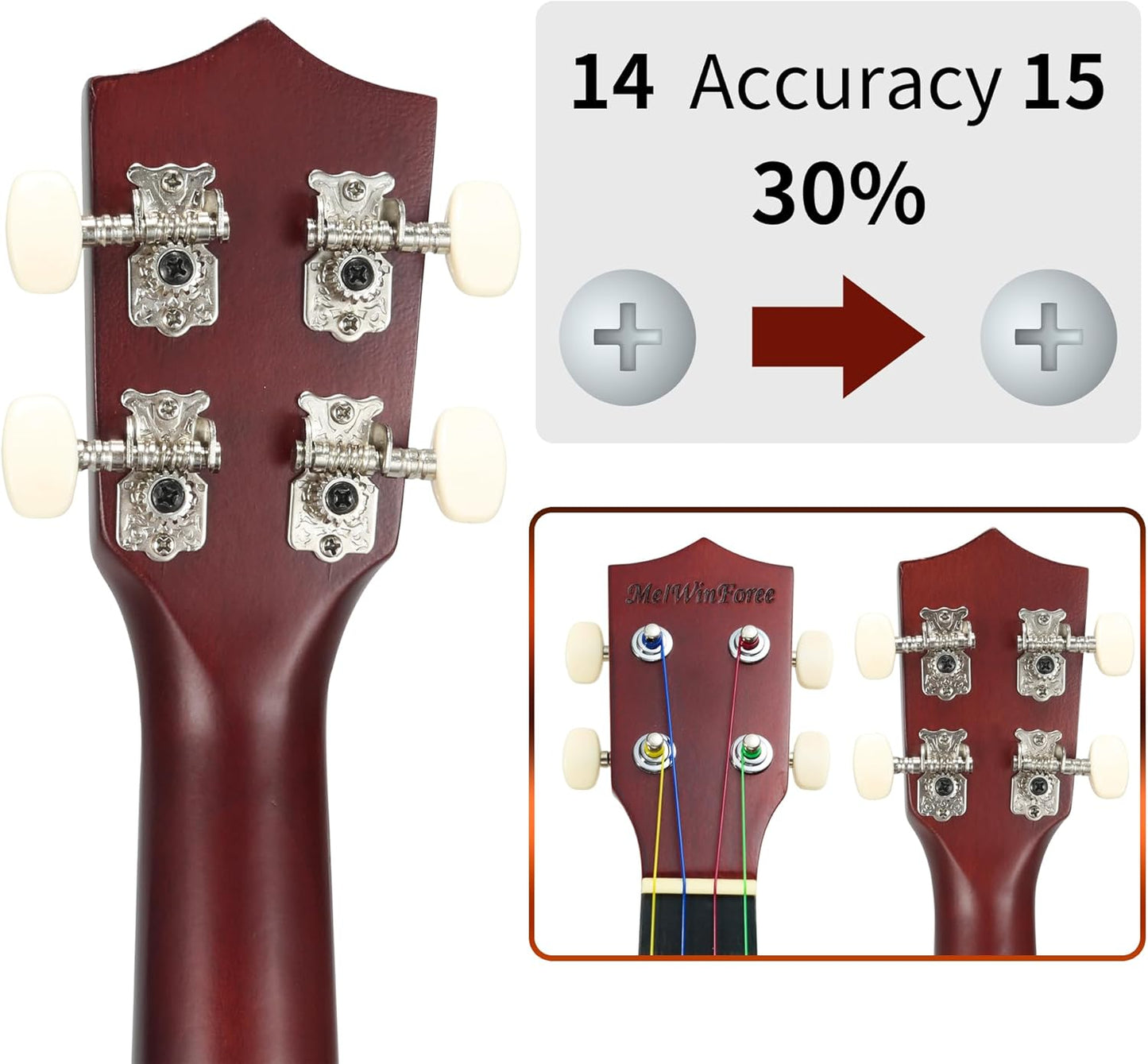 Soprano Ukulele 21 - Beginner Kit for Kids, Complete with Gig Bag, Strap, Tuner, Strings, Picks, Cloth - Ideal for Concerts, Left-Handed Friendly - Perfect Beginner Ukulele