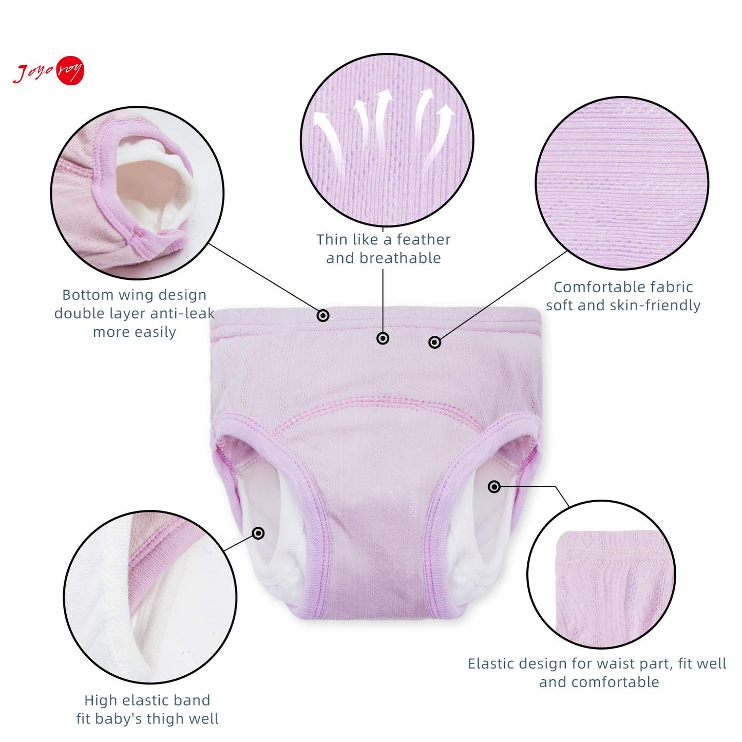Joyo roy 5 Pcs Toddler Potty Training Underwear for Girls 100% Cotton Absorbent Toilet Training Pants 3T-4T Double Thigh Wings for Antileak Pee Pants with a Waterproof Cloth Diaper Cover