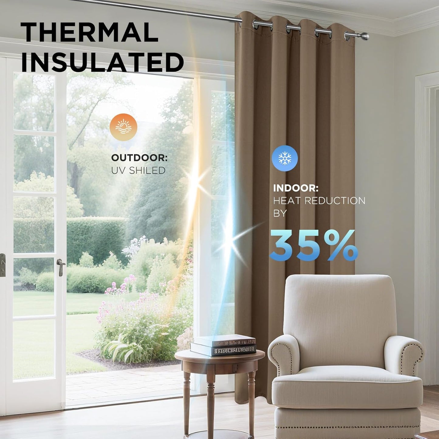 Joydeco Blackout Curtains 90 Inches Long 1 Panel, Thermal Insulated Long Curtains& Drapes 1 Piece, Room Darkening Grommet Drapes for Living Room Bedroom Window (W70 x L90 Inch, Khaki)