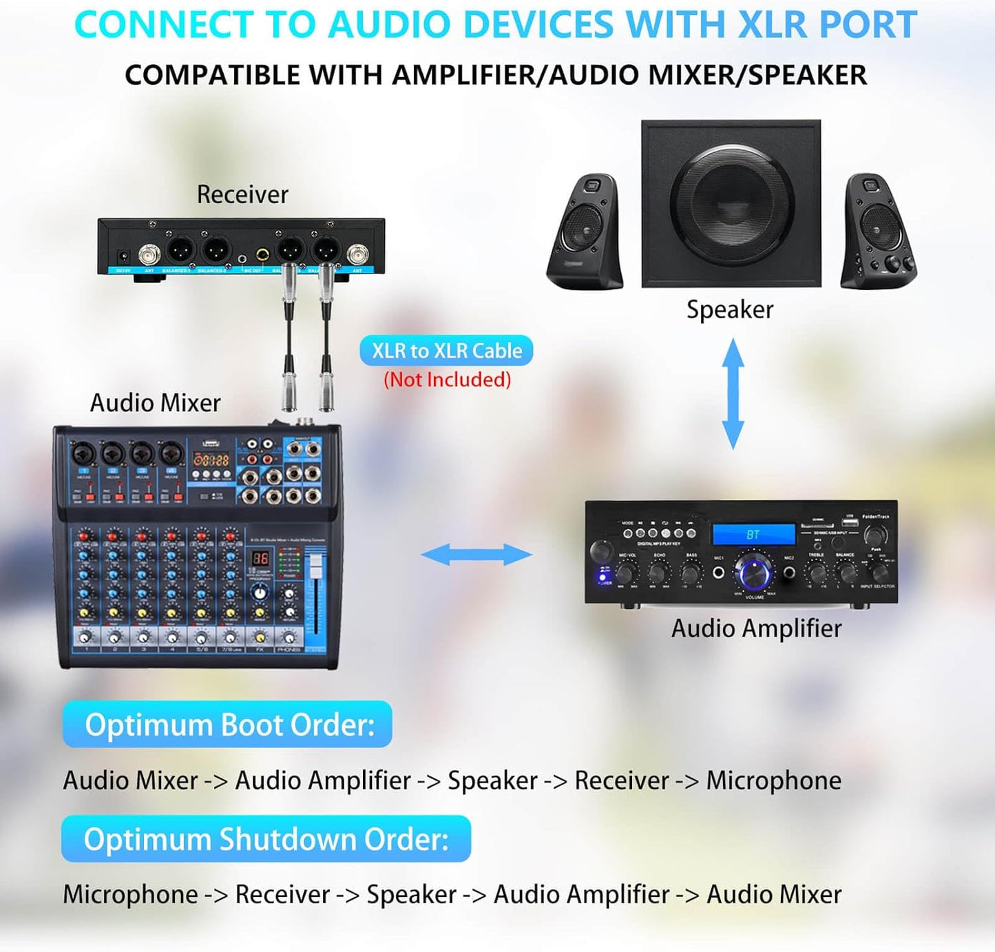Pro Wireless Microphone System 4 Channel, UHF Metal Cordless Handheld Mics for Church Karaoke Singing, 4x50 Adjustable Frequency(G8 Battery 4 Handheld)