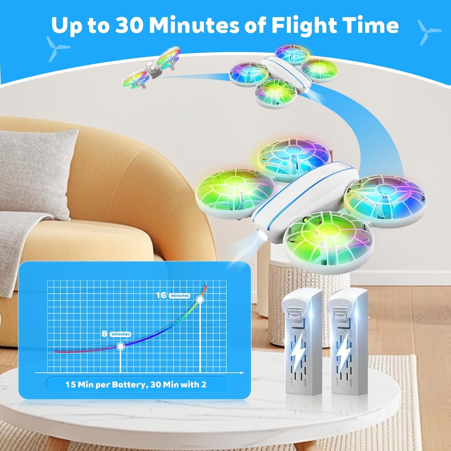 RC Drone for Kids and Beginner, Small RC Quadcopter with Lights and 3D Flip, Altitude Hold, Headless Mode, Propeller Full Protect, Easy to Fly Toys Drone for Kids Boys and Girls Gift (White)