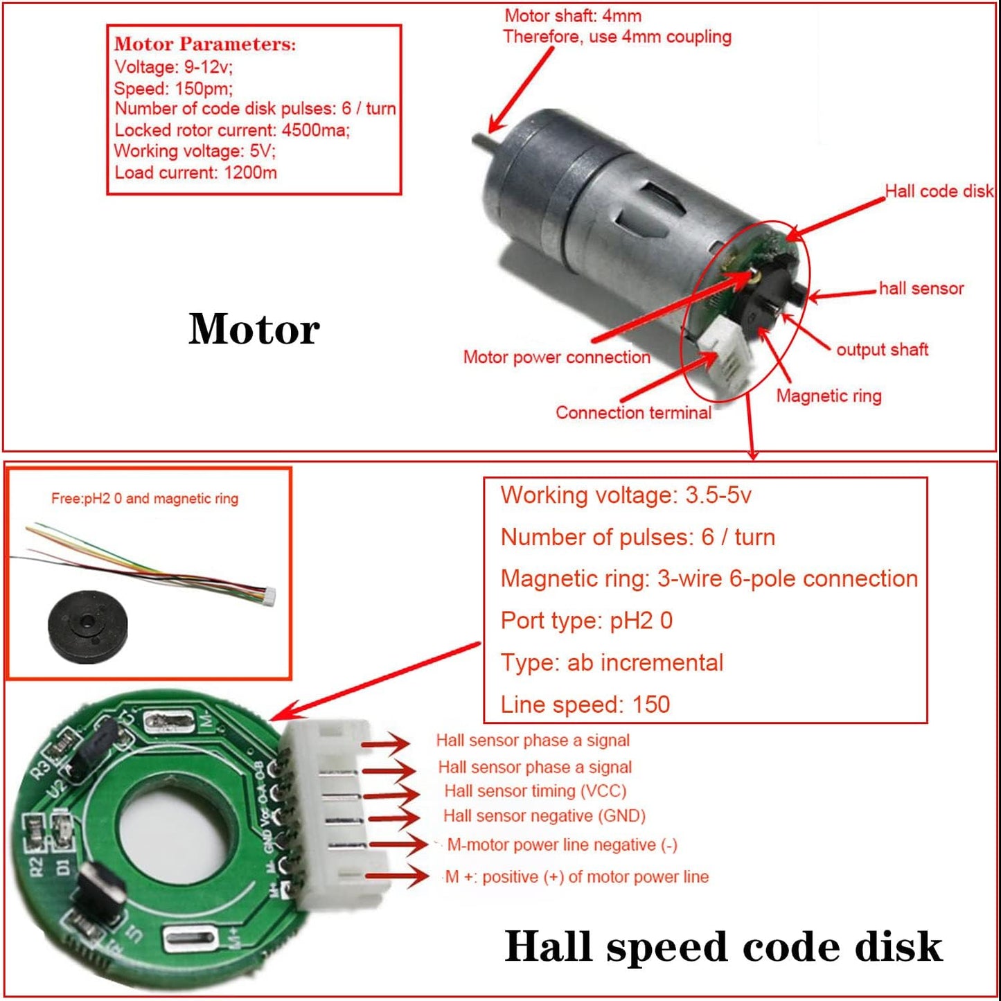 Professional Smart Shock Absorbing Robot Tank Car Chassis Kit with 2pcs DC Motors, Remote Control STEAM Robotic Platform Model for Obstacle Avoidance for Arduino Raspberry Pi DIY STM32 Microbit Python