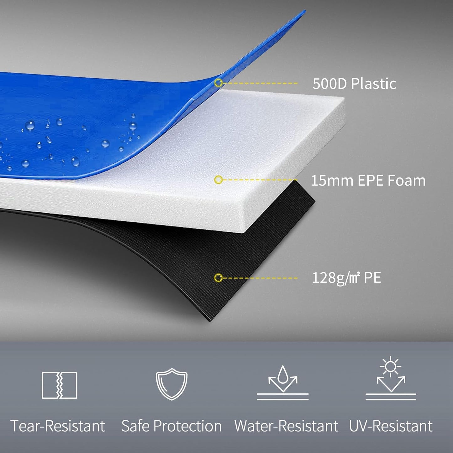Soozier 12FT / 14FT Trampoline Spring Cover, Safety Trampoline Pad Replacement, Waterproof and Tear Resistant, All Weather Trampoline Accessories