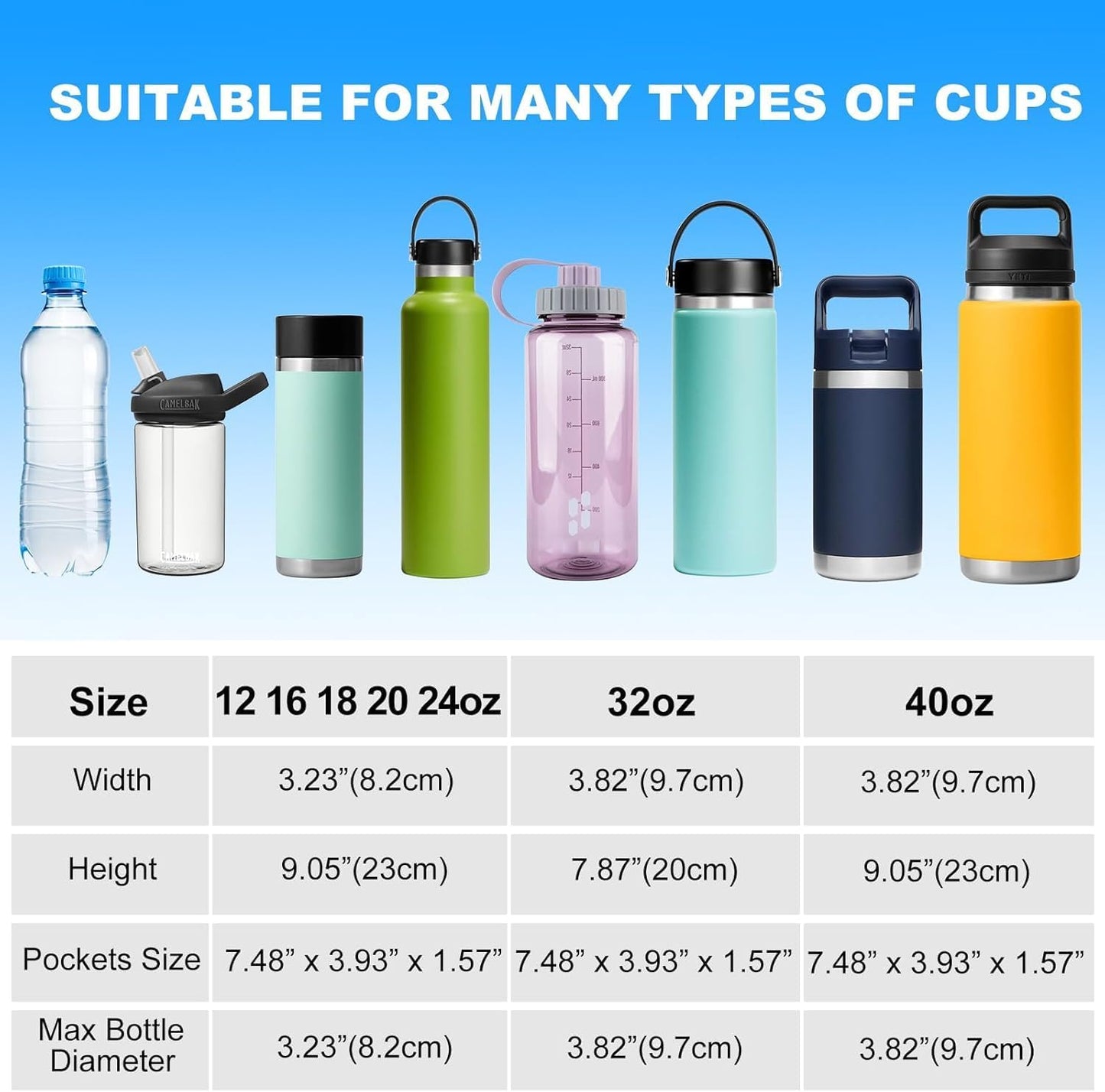 Water Bottle Holder with Strap for Hydroflask 32oz 40oz, Carrier Sling Bag with Phone Pocket Sleeve for Men Women Hiking Camping Travelling（black24/32oz）