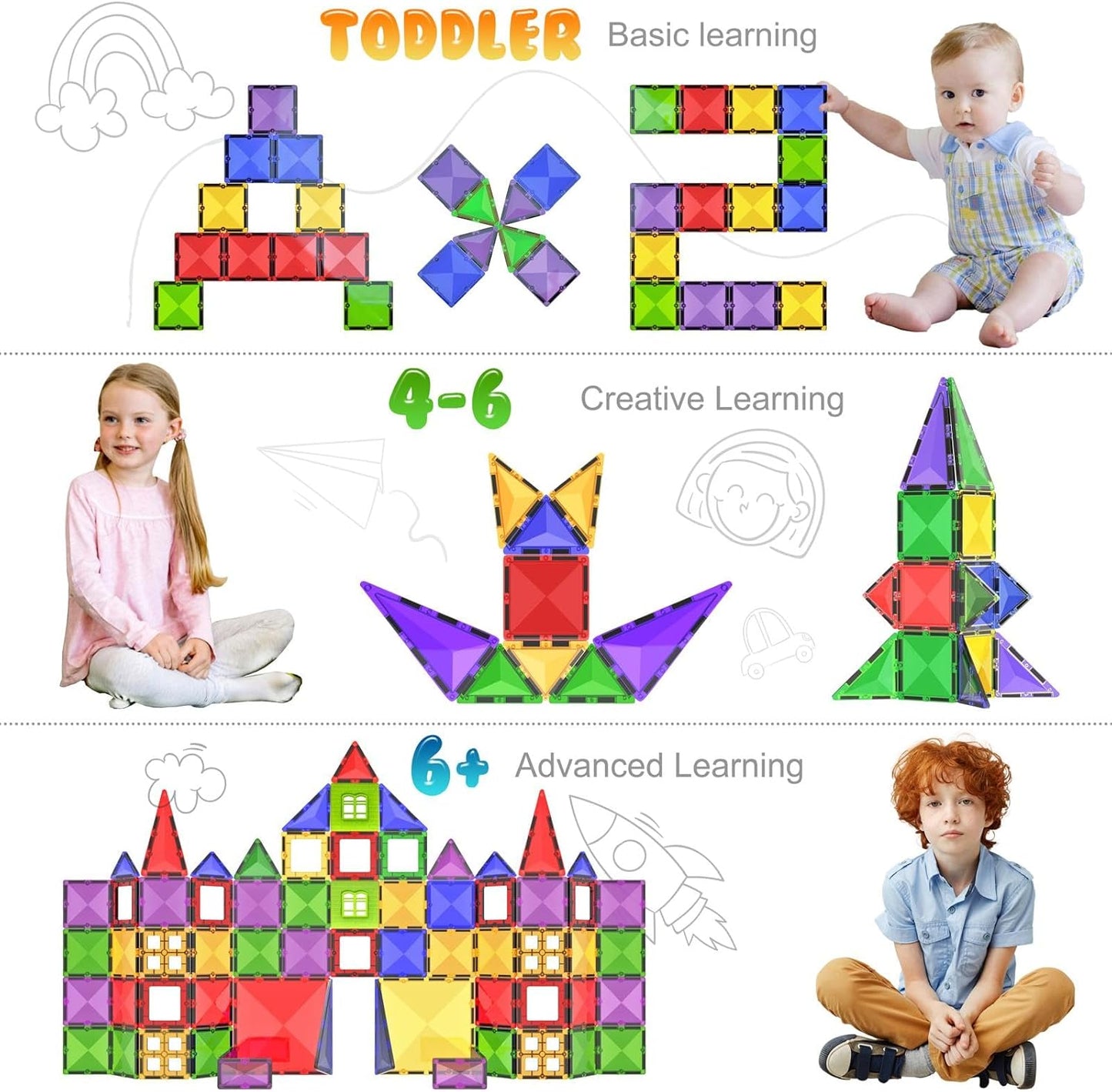 Magnetic Tiles Building Blocks Toy - STEM Educational Magnet Set for Kids, Creativity Preschool Learning Sensory Montessori Toddler Toys for Boys & Girls 3+ Years Old - 57PC