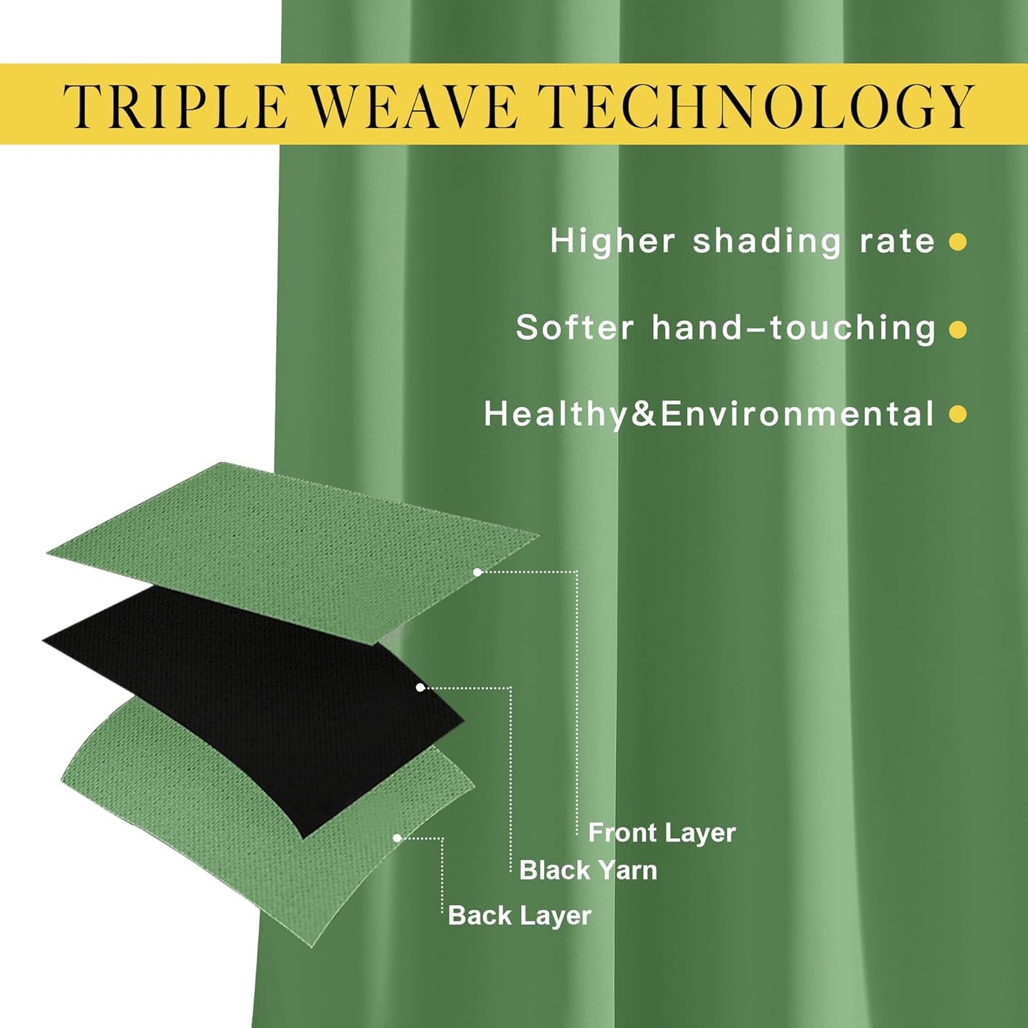 NICETOWN Room Darkening Curtains for Room Divider, Grommet Thermal Curtains Light & Sound Reducing Window Treatments for Sliding Glass Door, W66 x L118, Forest Green, 2 Panels