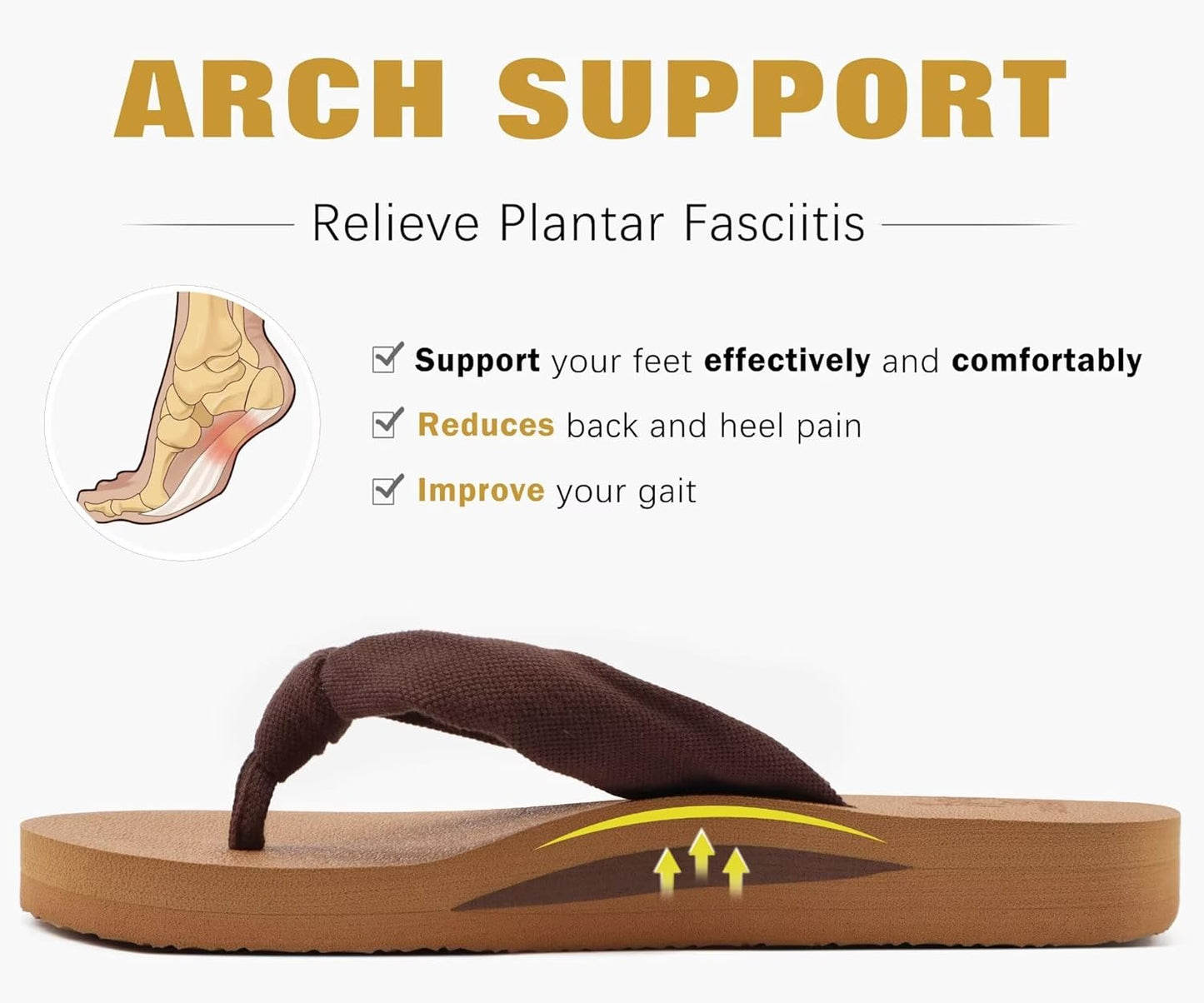 KuaiLu Flip Flops for Women with Arch Support Yoga Mat Comfortable Summer Beach Walking Thong Cushion Sandals Slip On Indoor Outdoor