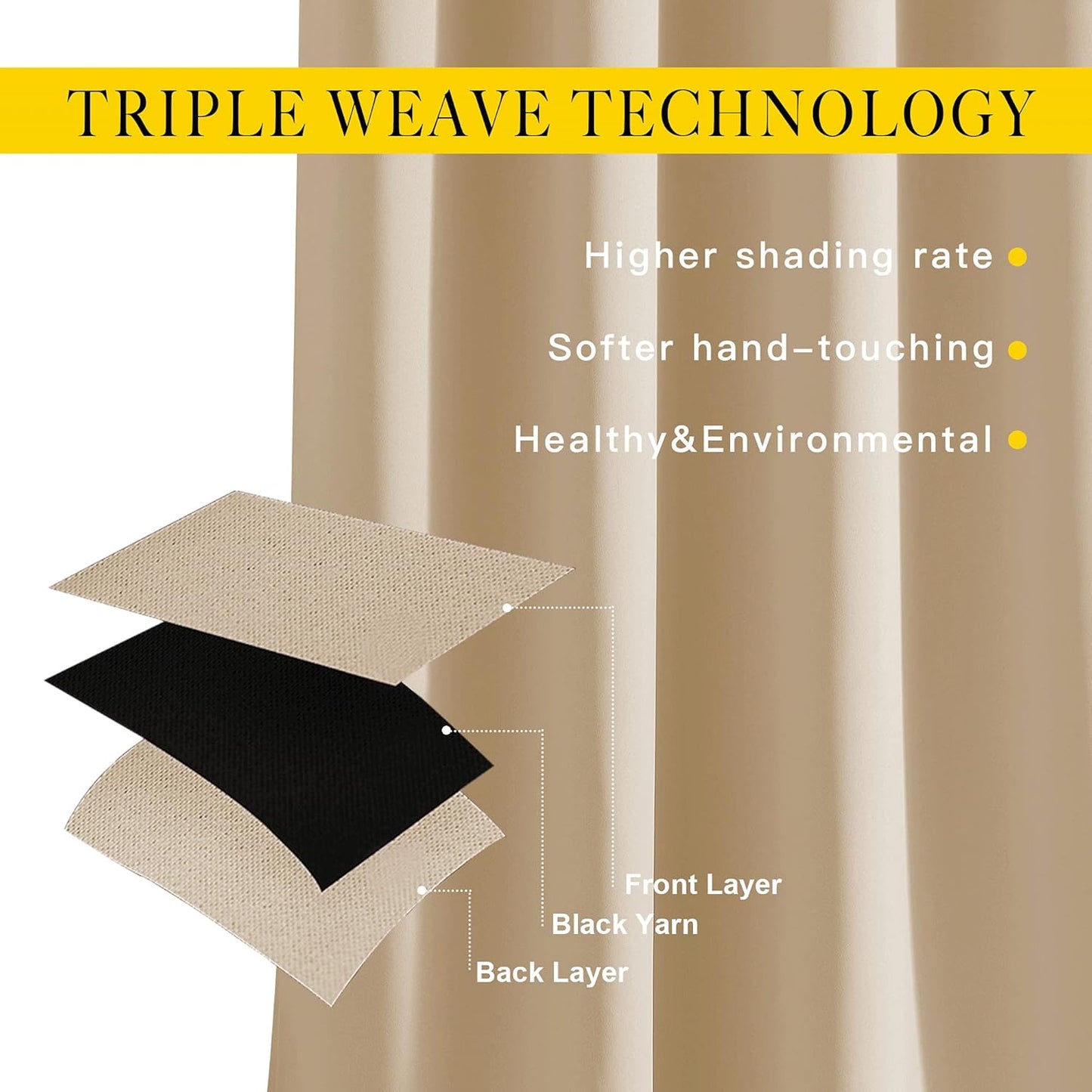 NICETOWN Blackout Draperies Curtains Panels - Window Treatment Thermal Insulated Solid Grommet Blackout Curtains/Panels/Drapes for Bedroom (Biscotti Beige, Set of 2, 66 by 84 Inch)