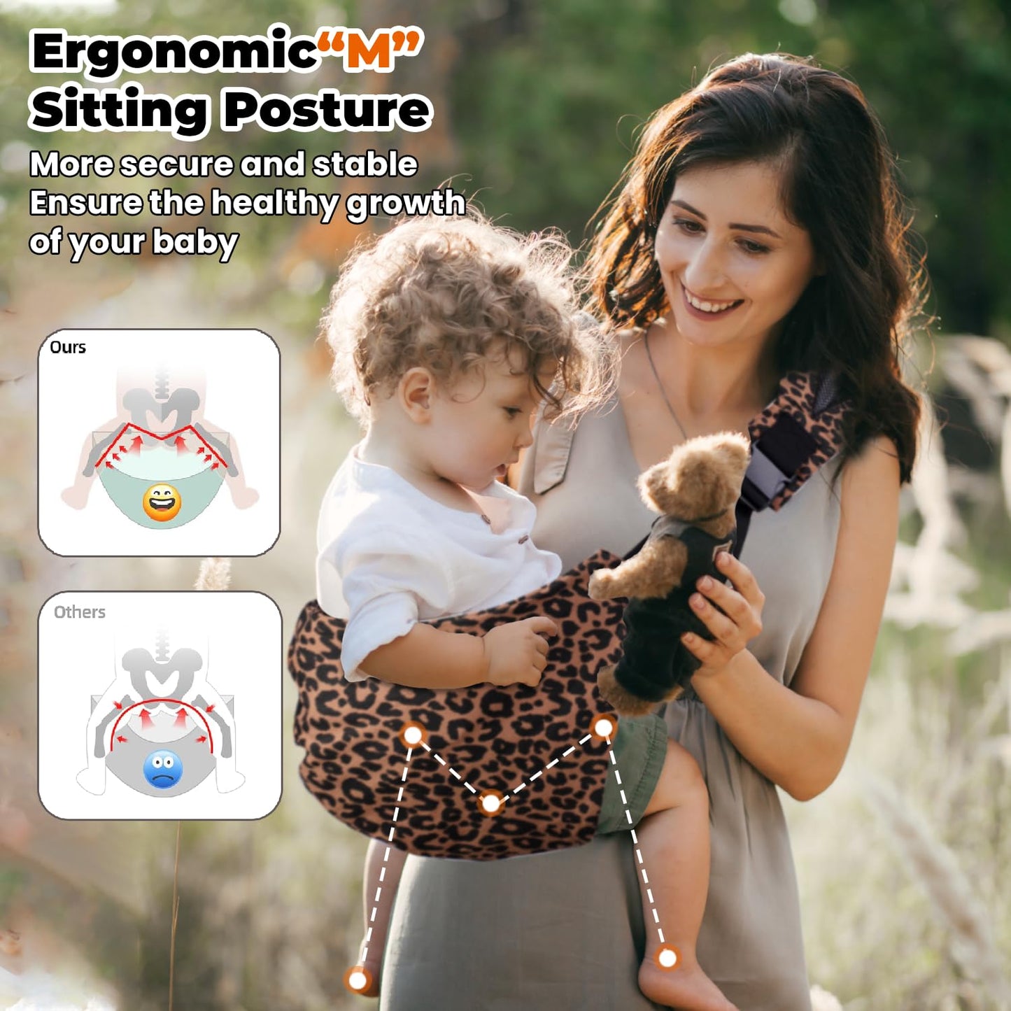 Baby Sling Carrier Adjustable Baby Sling 2025 Upgraded Toddler Sling Comfortable Baby Wrap Carriers Ergonomic-Designed, Travel Friendly Carrying 10-45 LbsLeopard