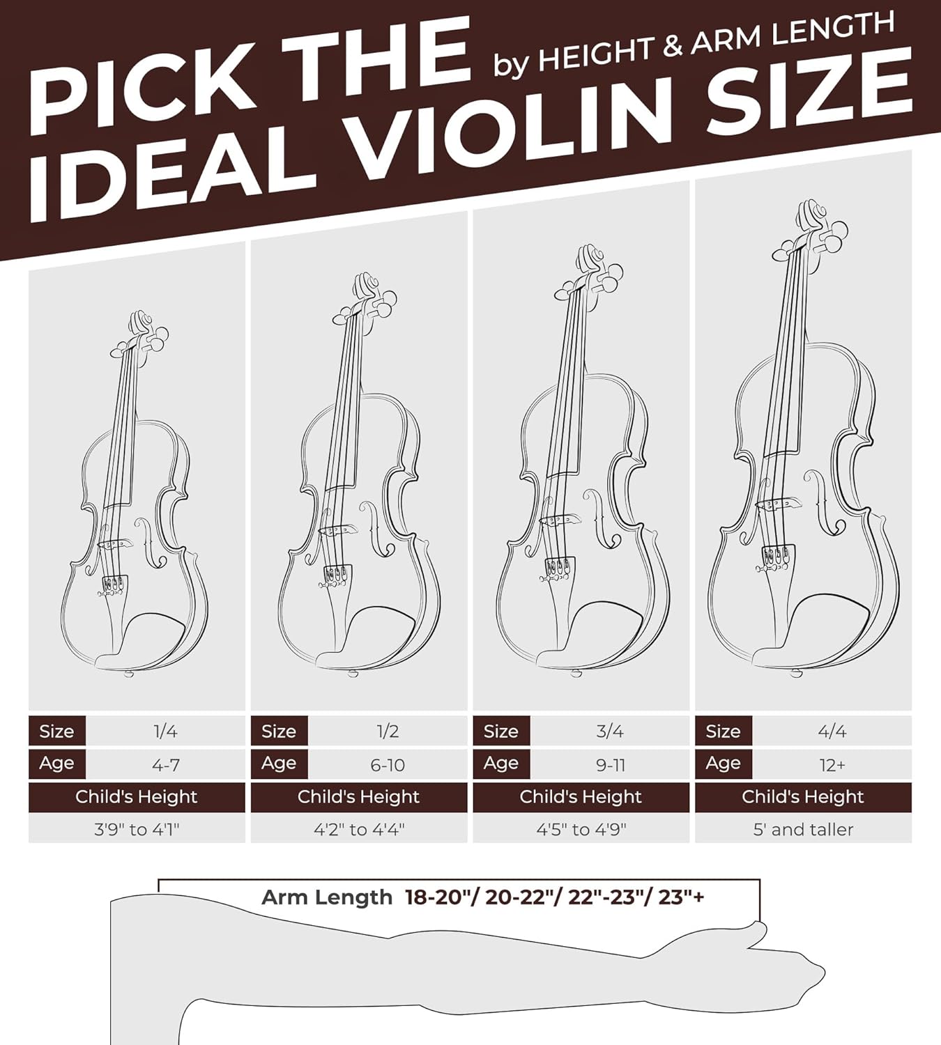 Vangoa Violin 4/4 Full Size Set Fiddle, Handcrafted Starter Acoustic Violins Kit with Solid Wood Side Board, Lightweight Hard Case for Beginners, Teens, Child, Kids Age 12+, Adults, Right Handed