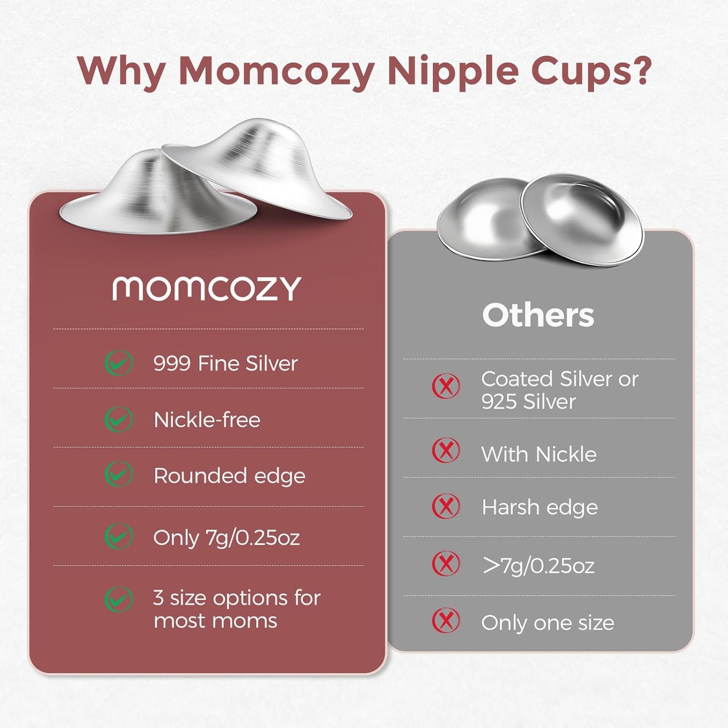 Momcozy 999 Silver Nursing Cups, Hole-Free Design, 999 Silver Nipple Shields, Breastfeeding Essentials, Silver Nipple Shields for Breastfeeding Newborns, Metal Nipple Shields,XXL Size
