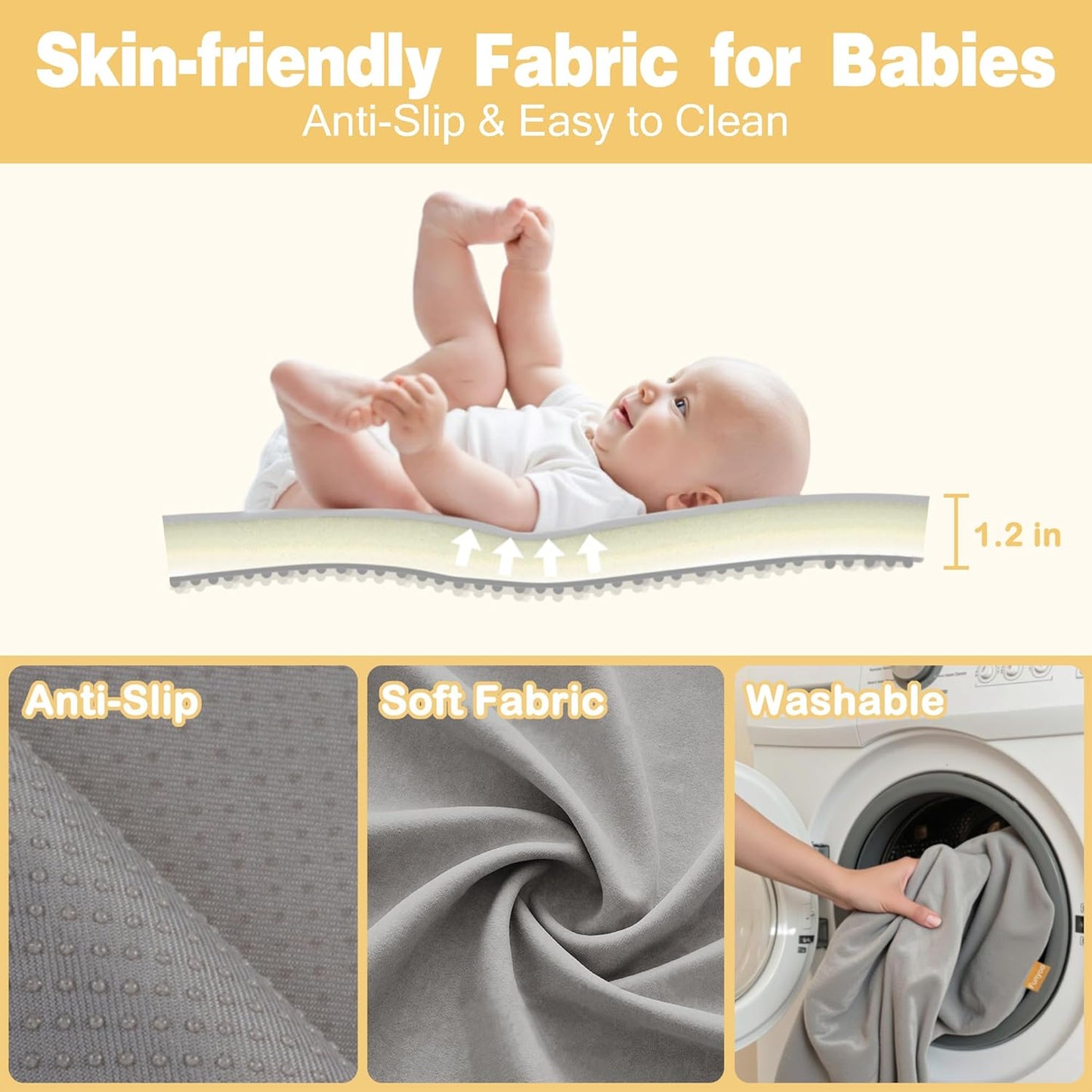 79" ×71" Padded Baby Play Mat for Floor, 1.2" Thick Memory Foam Mat with Machine Washable Cover, Soft Tummy Time Crawling Playmat with Non-Slip Bottom, Fits 79" x71" Playpens
