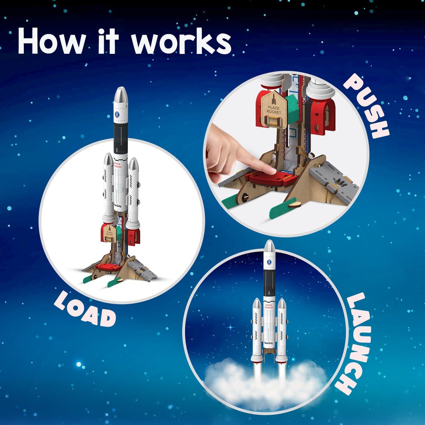 Smartivity Rocket Launcher Kit for Kids 6, 7, 8, 9, 10, 11, 12 Years Old | Build Your Own Rocket and Launcher | Birthday Gifts for Boys & Girls | DIY STEM Science Toy for Kids 6-12 Years
