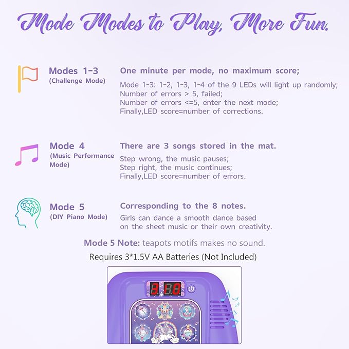 GirlsHome Dance Mat - Unicorn Toys for Girls Electronic Dance Pad with 5 Game Modes, Built-In Music, Touch Sensitive Light Up LED Kids Musical Mat, Christmas & Birthday Gift for Toddler Girls 3-12