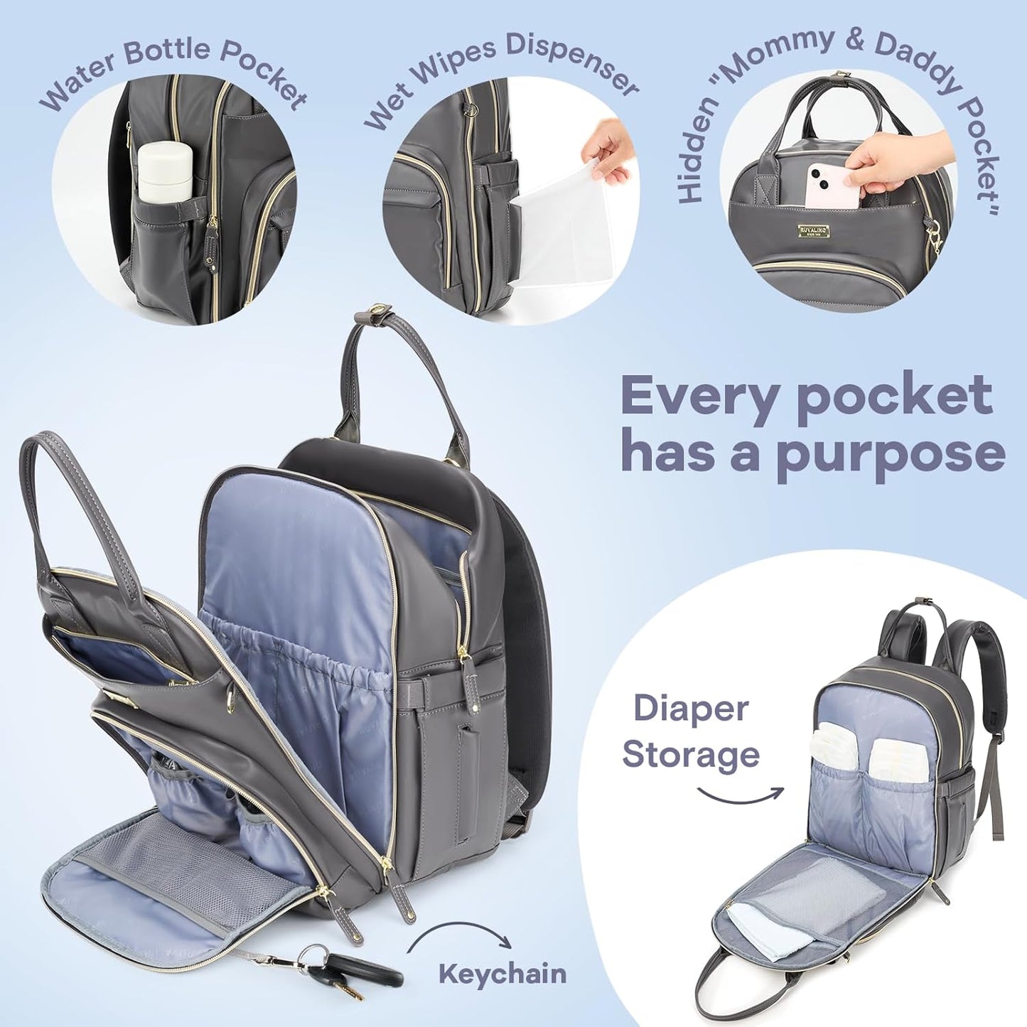 RUVALINO Diaper Bag Backpack, Multifunction Travel Baby Diaper Bag with Changing Pad, Insulated Bottle Holders & Pacifier Case, Large Capacity,Waterproof, Iron Gray
