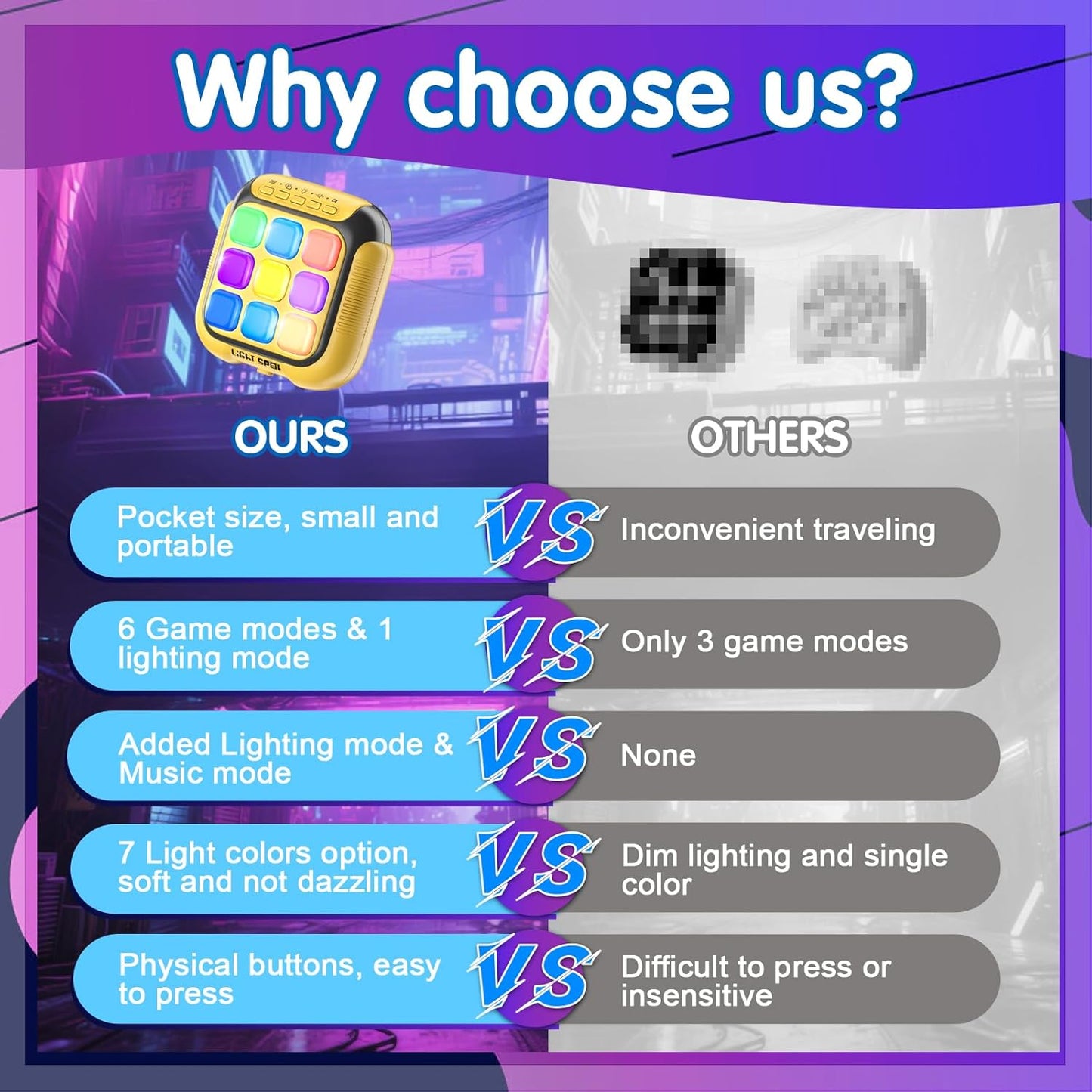 Tic Tac Toe Electronic Handheld Puzzle Game Console Fidget Toys w/ 7 Game Modes, Portable Fast and Fun Car Travel Press Games for Kids Adults, Ideal Xmas Birthday Gifts for Ages 3+ (Yellow)