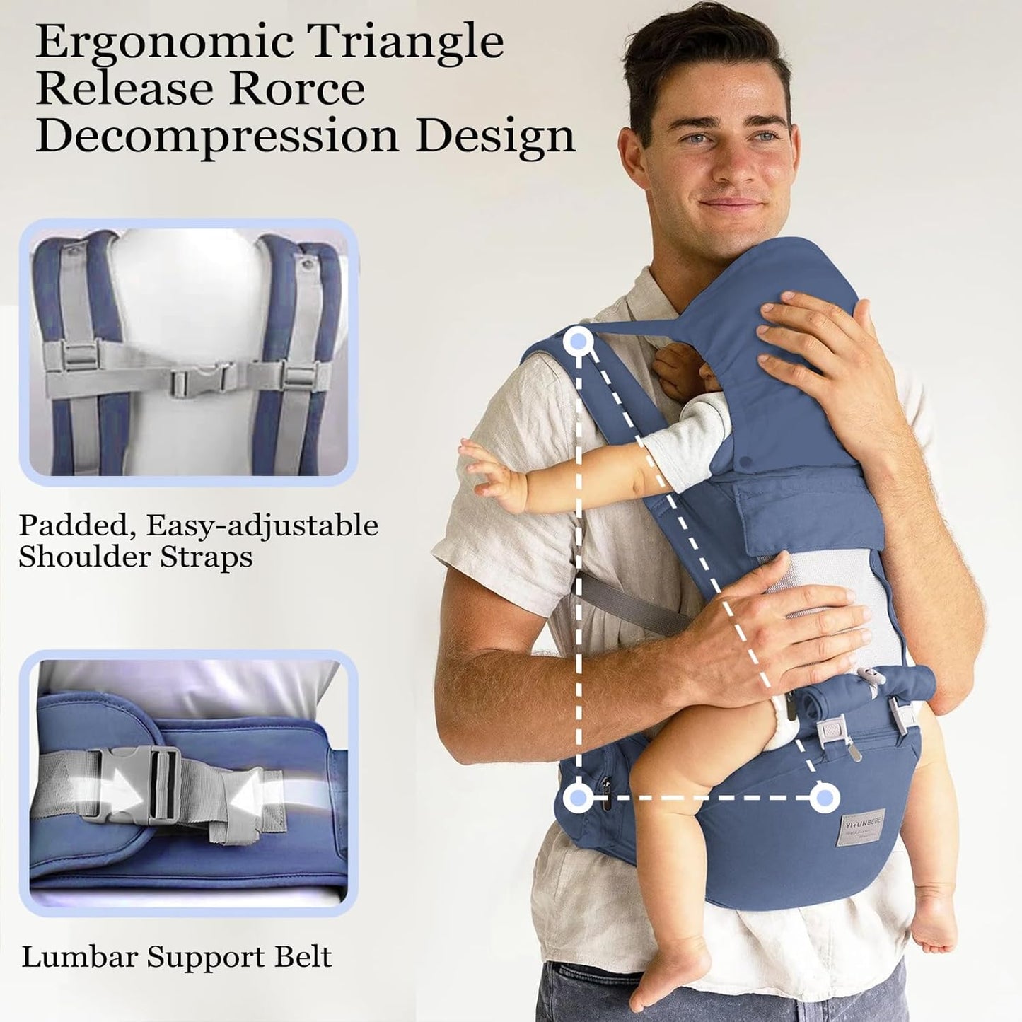 Baby Carrier, 3-in-1 Baby Carrier Newborn to Toddler with Hip Seat (Ergonomic M Position) for 0-36 Month/7-45lbs, Adjustable Size for Enhanced Lumbar Support, Perfect for On-The-go, Blue
