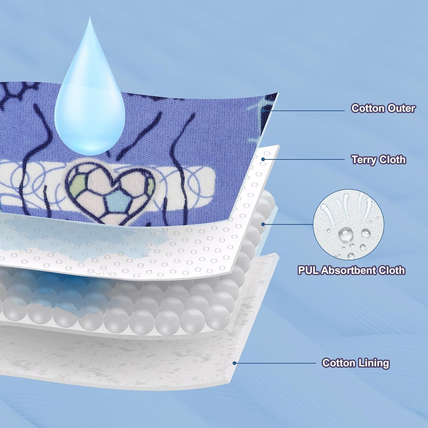 MooMoo Baby Absorbent Potty Training Pants 8 Packs Cotton Training Underwear for Boys 3T