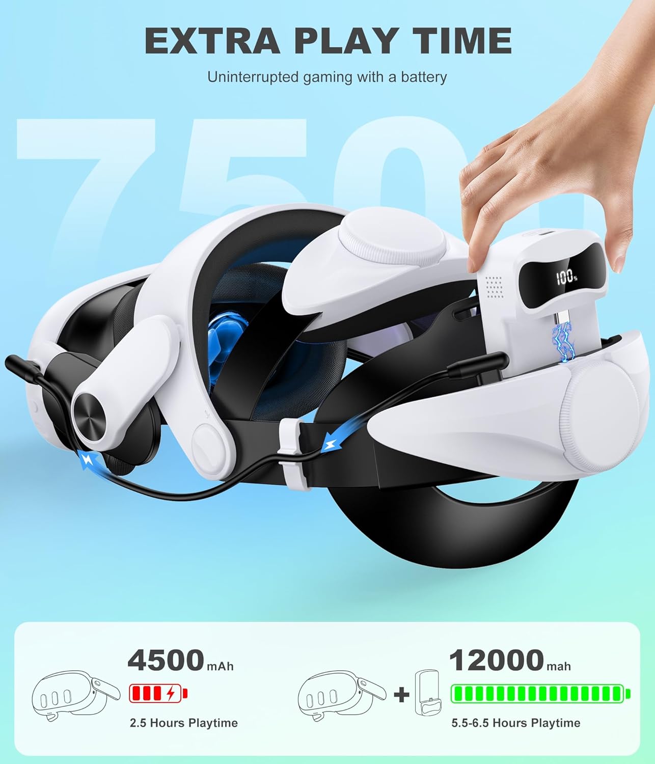 Mocagen Head Strap Battery for Meta Quest 3/Quest 3S/Quest 2, Soft Padding for Enhanced Comfort, Digital Display Battery Pack for Extra Playtime - Balanced VR Headset Strap