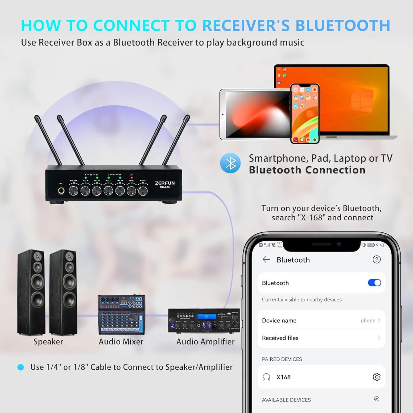 Pro Rechargeable Wireless Microphone System 4 Channel, UHF Metal Handheld Wireless Microphones Cordless Mics with Echo Bluetooth VOL Channel Control for Karaoke Singing Church(MU-898)