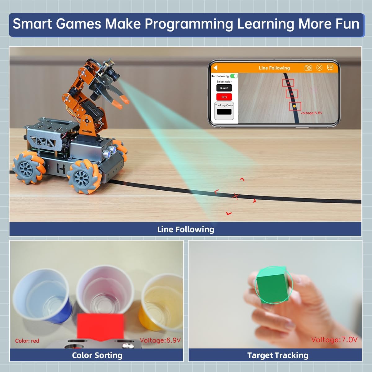Robotic Arm for Raspberry Pi, AI Vision MatserPi Open Source Mecanum Wheel Chassis Robot Car Kit 5 DOF/Axis Smart Robotic Arm DIY Robot, with Raspberry Pi 4B 8GB