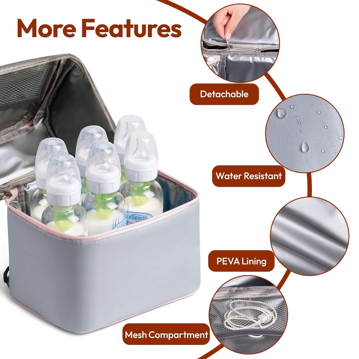 NCVI Breastmilk Cooler Bag with 2 Ice Pack, Breast Pump Bag with Cooler Fits 6 Bottles, Double Layer Breast Milk Baby Bottle Cooler Bag, for Travel, Nursing Mom Daycare, Work, Picnic (Grey)