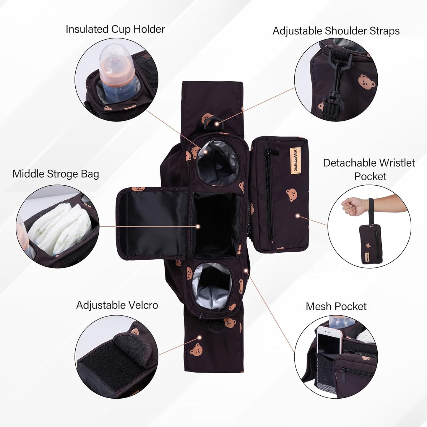 Universal Stroller Organizer with Cup Holders, Detachable Wristlet | Fits All Strollers | Stroller Diaper Bag Organizer with Phone Pocket, Insulated Bottle Holder & Storage Compartments