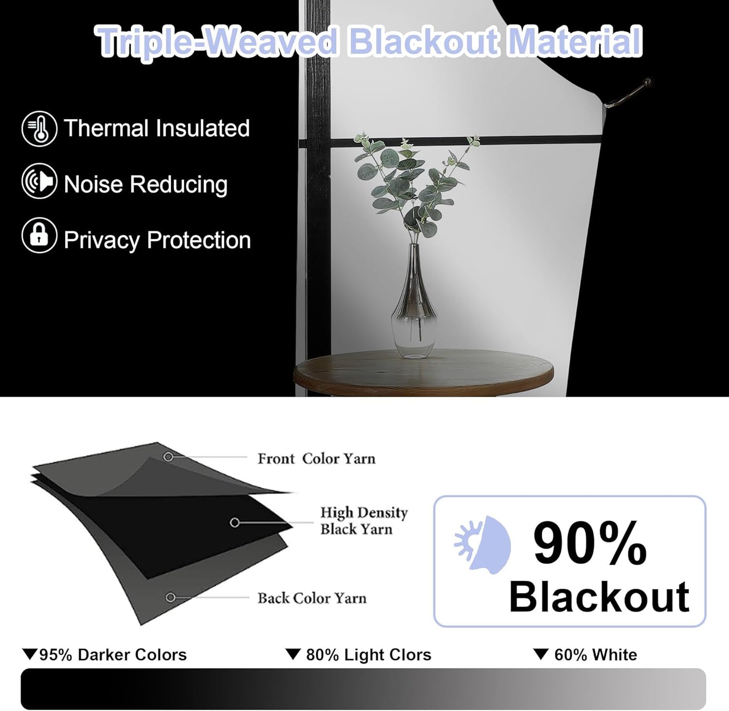 Simplebrand Ava Grey Blackout Curtains for Bedroom 72 Inch Length 2 Panels Set, Privacy Thermal Insulated Rod Pocket Door Window Curtains for Patio French Door Front Door, W40 x L72 Inch, Grey