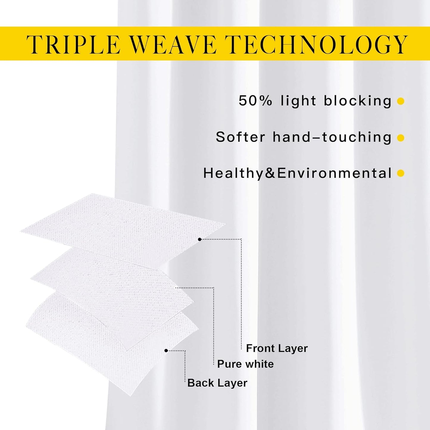NICETOWN White Room Darkening Curtains for Living Room, Grommet 50% Blackout Thermal Insulated Window Treatment Sound Reducing Drapes for Bedroom/Kids Room, W66 x L66, 2 Panels