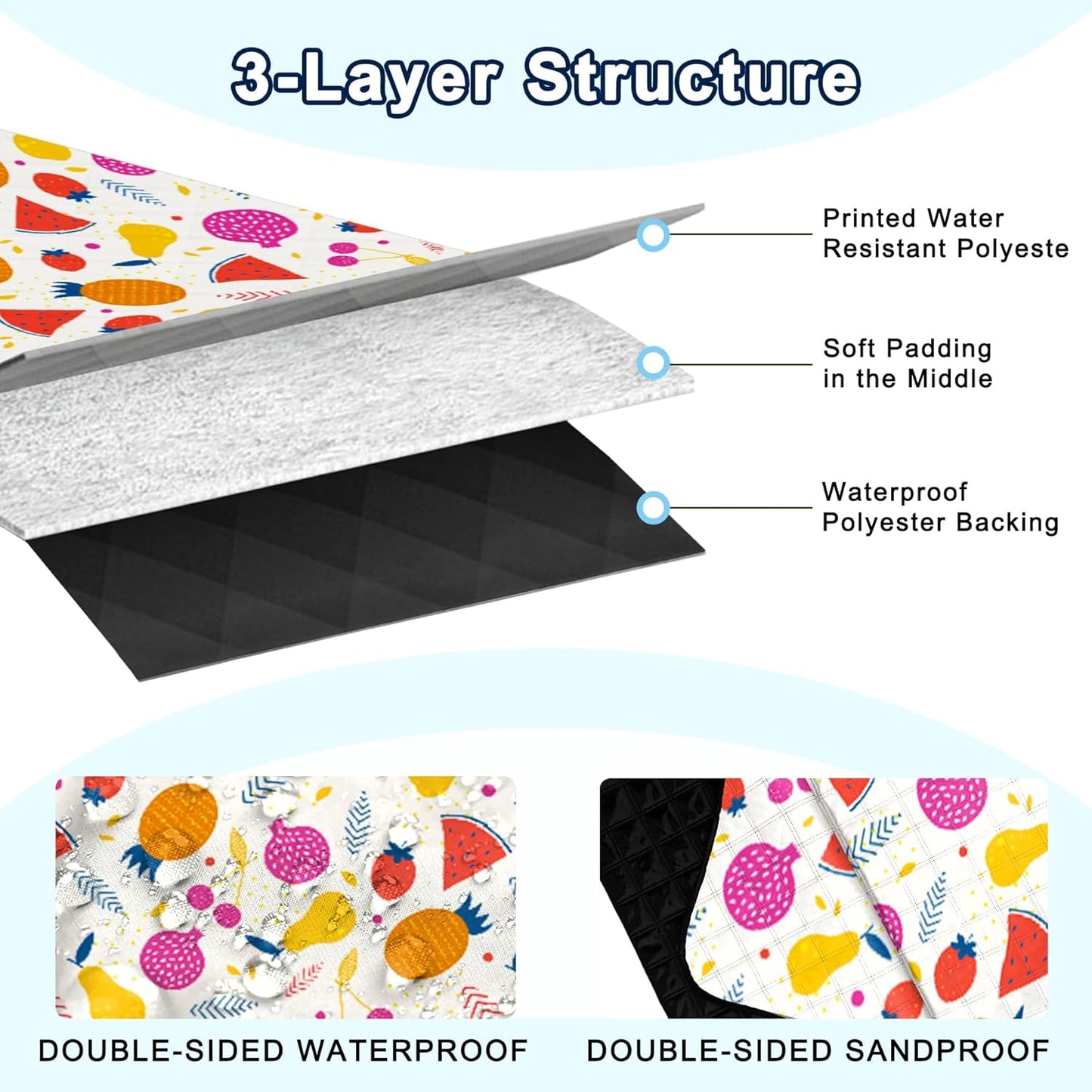 Poedist Extra Large Picnic Blanket Waterproof,80"x 80"Foldable Machine Washable Beach Blanket,Outdoor Blanket for 6-8 Adults,Suitable for Indoor Crawling,Park Beach,Camping,Hiking,Family Travel(Fruit