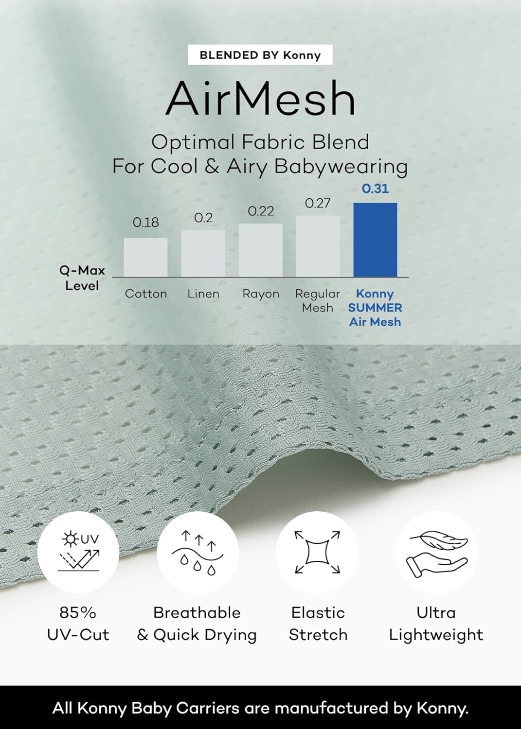 Konny Baby Carrier Flex AirMesh with Head Support- Adjustable, Easy to Wear Baby Wrap Sling, Perfect for Newborn Babies Essentials up to 44 lbs (XS-XL) - Pale Pink