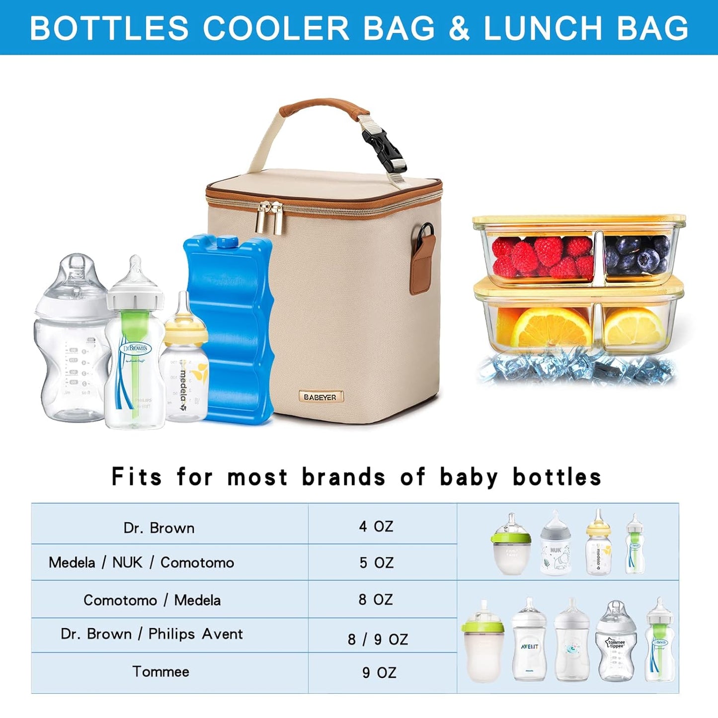 Breastmilk Cooler Bag with Ice Pack Fits 6 Baby Bottles Up to 9 Ounce, Baby Bottle Bag with Shoulder Strap for Nursing Mom Daycare, Cream