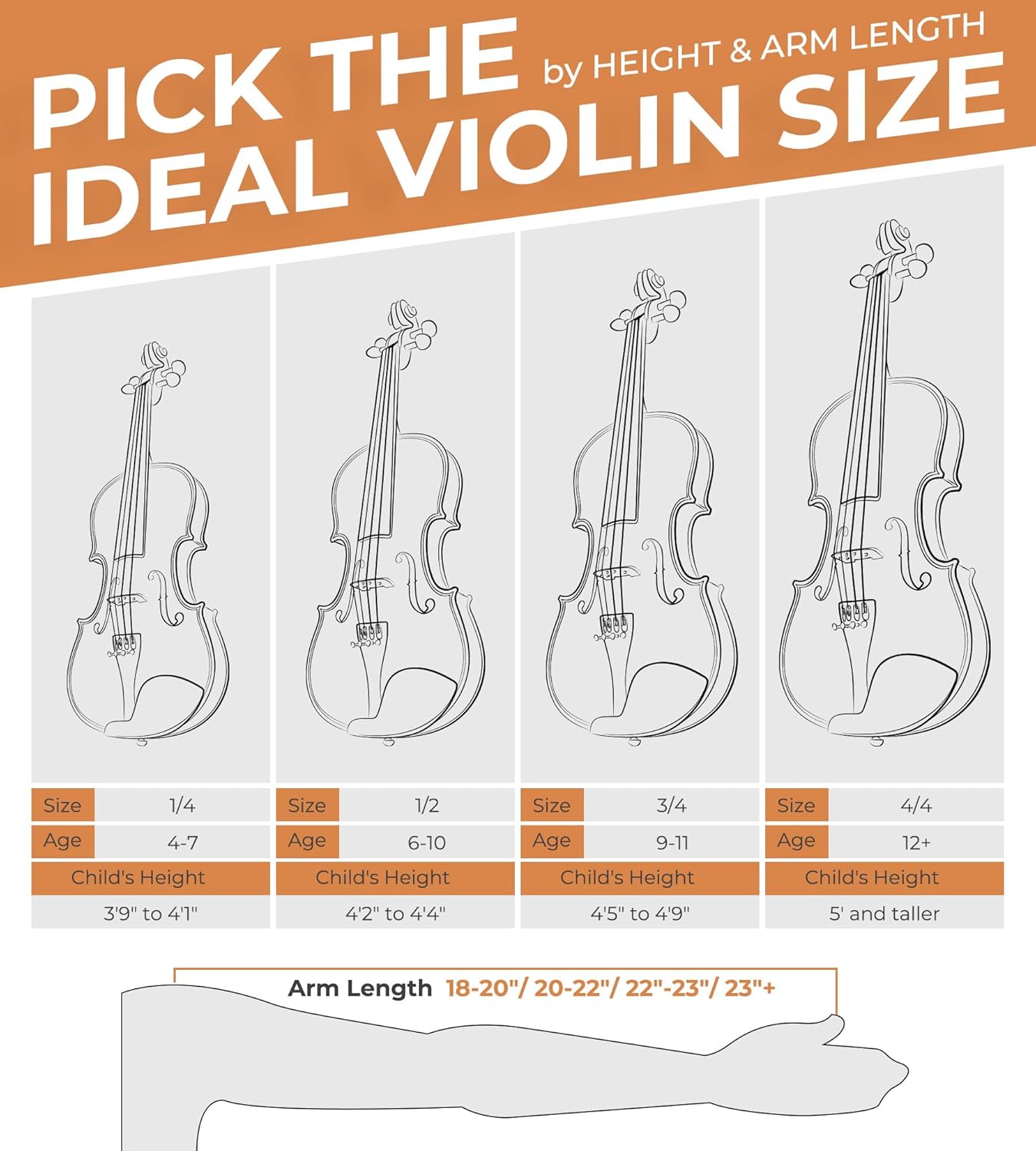 Vangoa Violin 1/4 Size Set Fiddle Outfit, Handcrafted Quarter Starter Acoustic Violins Kit with Solid Wood Side Board Lightweight Hard Case for Beginners Students, Child, Kids, Adults, Right Handed