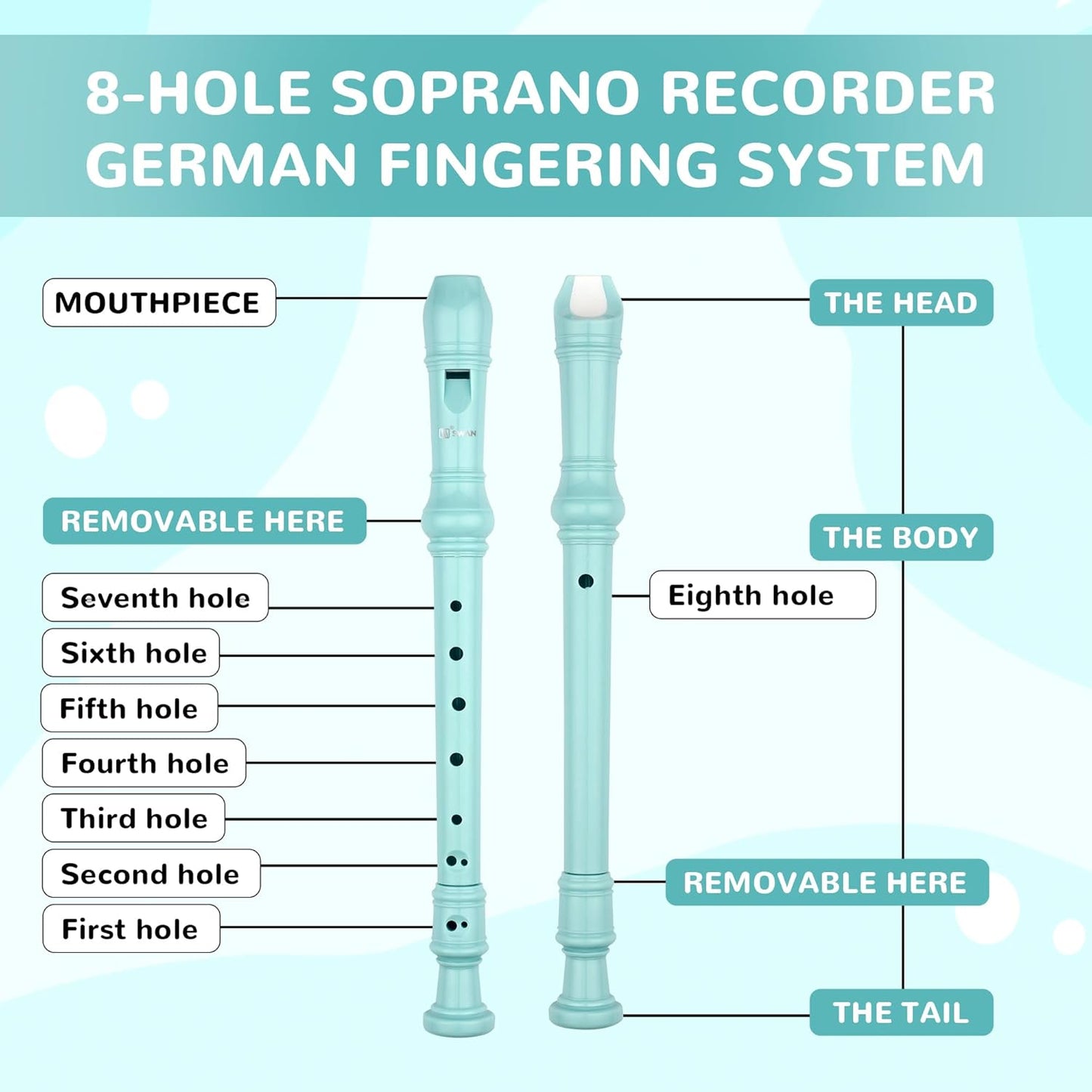 SWAN Soprano Recorder Instrument for Beginners Kids Student - German Fingering 8 Hole Flute Detachable 3pcs ABS Descant Recorders with Cleaning Rod and Fingering Chart, SW8K, Baby Blue