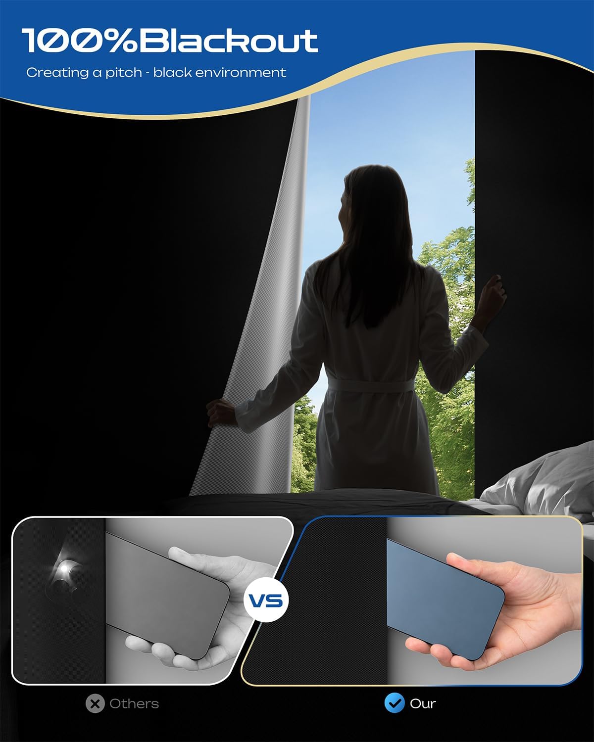 26" W x 84" L 100% Portable Blackout Curtains, Total Darkness No-Drill Black Out Window Cover,Temporary Blackout Shades with Hook & Loop Tape, for Bedroom, Nursery, Dorm, Travel (Black)
