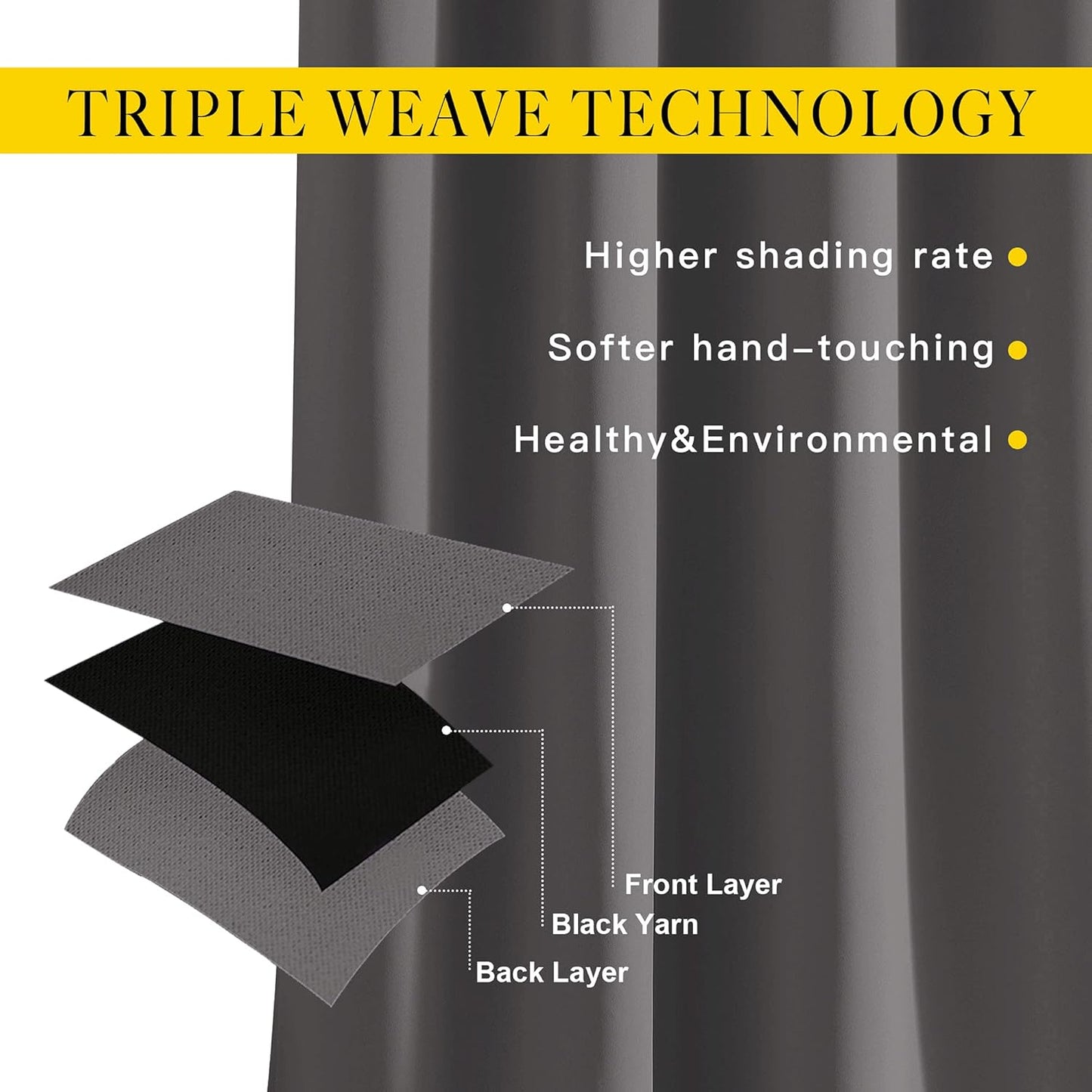NICETOWN Blackout Grey Curtains 84 inches Long, Grommet Room Darkening Thermal Insulated Sound Dampening Window Treatments for Bedroom/Home Office, 2 Panels, W46 x L84
