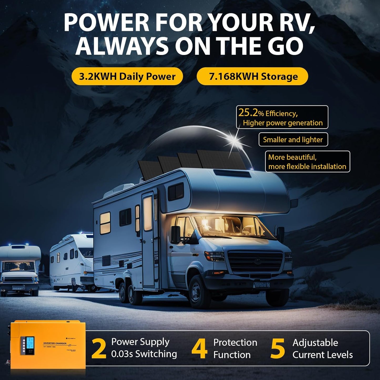 ECO-WORTHY 7.168KWH 800W Solar Panel Kit for RV Off Grid Complete System with 4PCS HPBC 200W Solar Panels, 3000W UPS Inverter Charger, 2PC 12.8V 280AH Lithium Batteries, 60A MPPT Controller Bluetooth