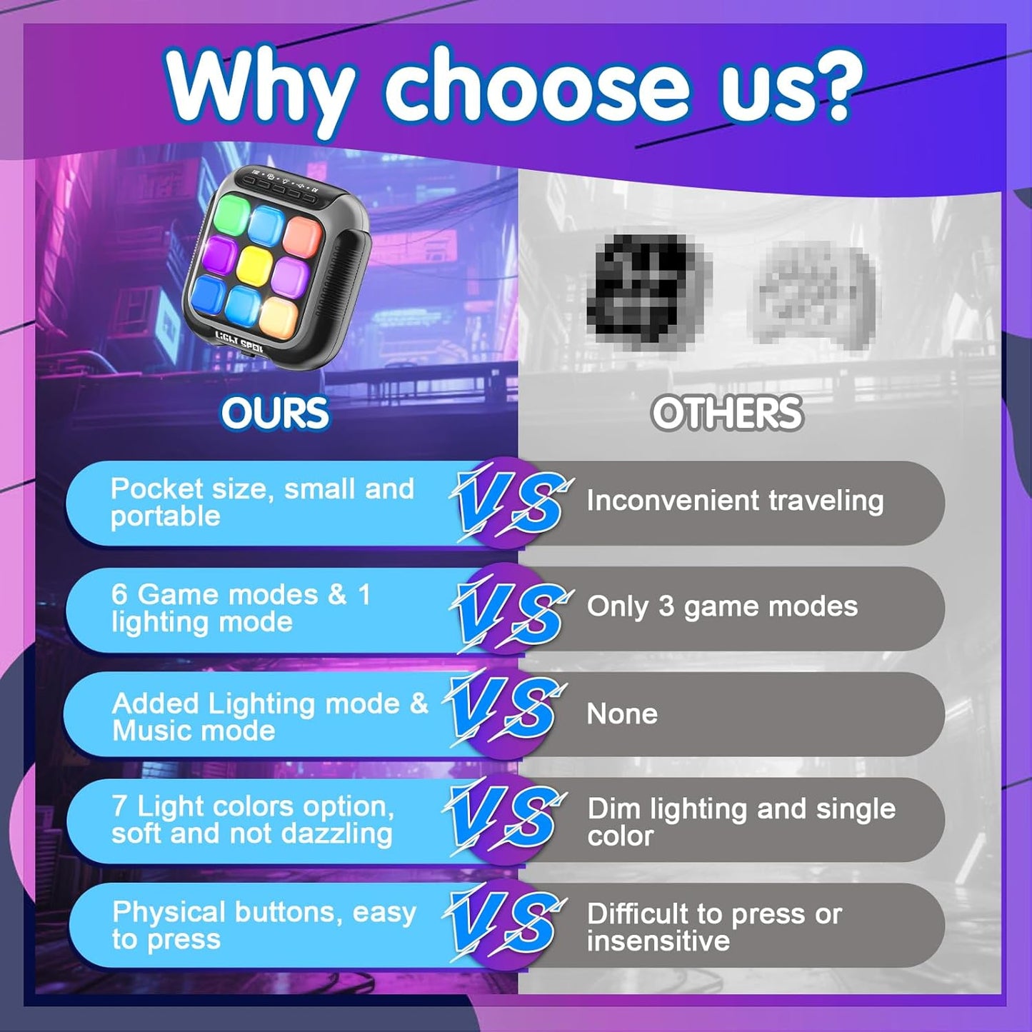 Tic Tac Toe Electronic Handheld Puzzle Game Console Fidget Toys w/ 7 Game Modes, Portable Fast and Fun Car Travel Press Games for Kids and Adults, Ideal Xmas Birthday Gifts for Ages 3+ (Grey)