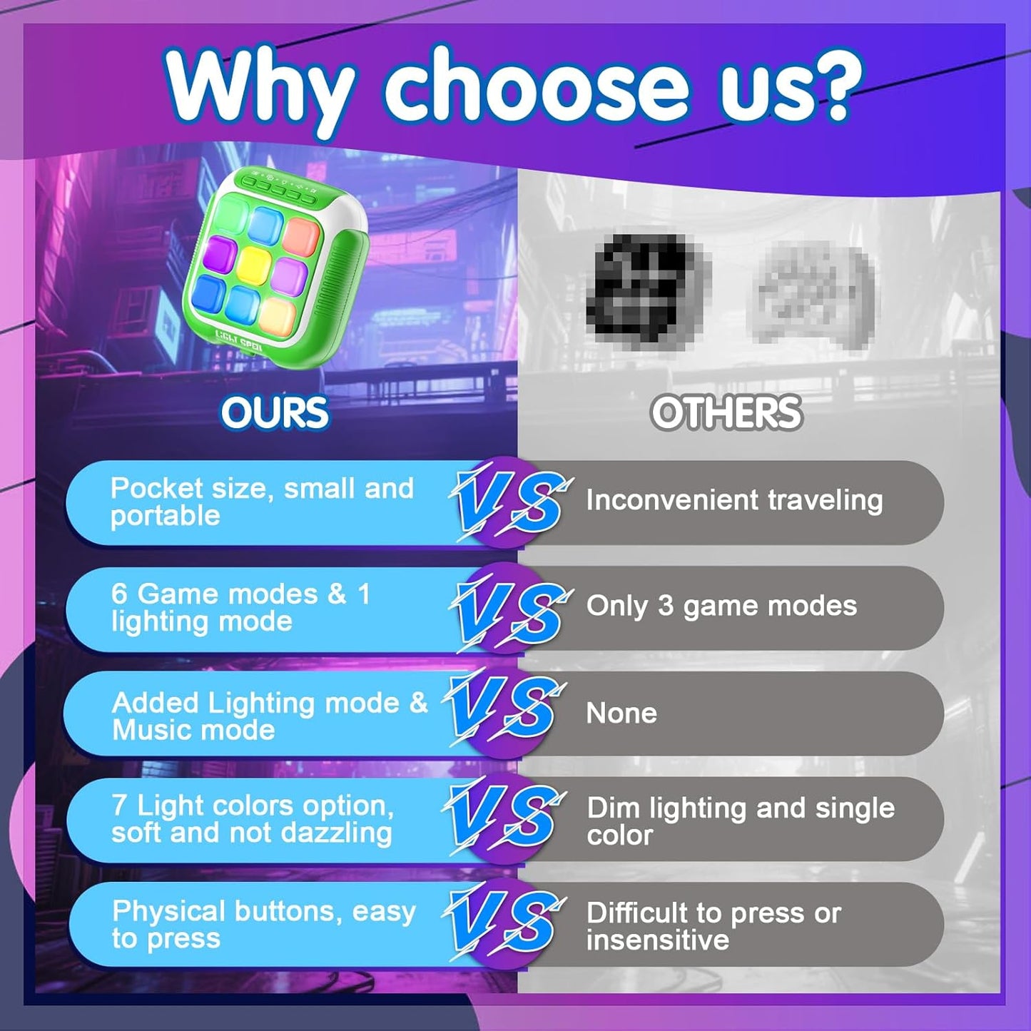 Tic Tac Toe Electronic Handheld Puzzle Game Console Fidget Toys w/ 7 Game Modes, Portable Fast and Fun Car Travel Press Games for Kids Adults, Ideal Xmas Birthday Gifts for Ages 3+ (Green)