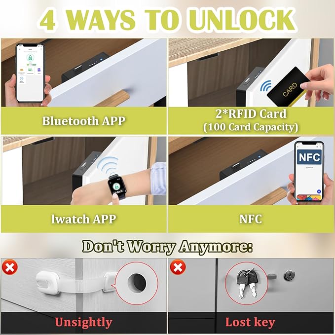 Eseesmart Smart Cabinet Lock, Hidden RFID Keyless Electronic Bluetooth Drawer Locks, Baby Proofing Child Safety Cabinet Locks for Liquor Cabinet Locker Drawer Cupboard Desk Dresser Adults