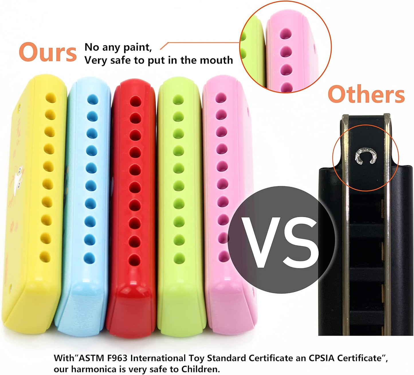 Color Blues Harmonica, Key of C for Kids, Children, Toddler and Beginners,10 Hole 20 Tones Musical Instrument Toy Gift