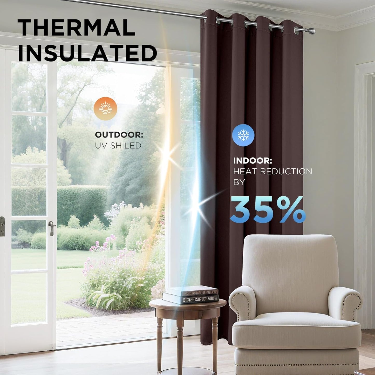Joydeco Blackout Curtains 63 Inch Length 2 Panels Set, Thermal Insulated Long Curtains& Drapes 2 Burg, Room Darkening Grommet Drapes for Living Room Bedroom Window (W52 x L63 Inch, Chocolate)