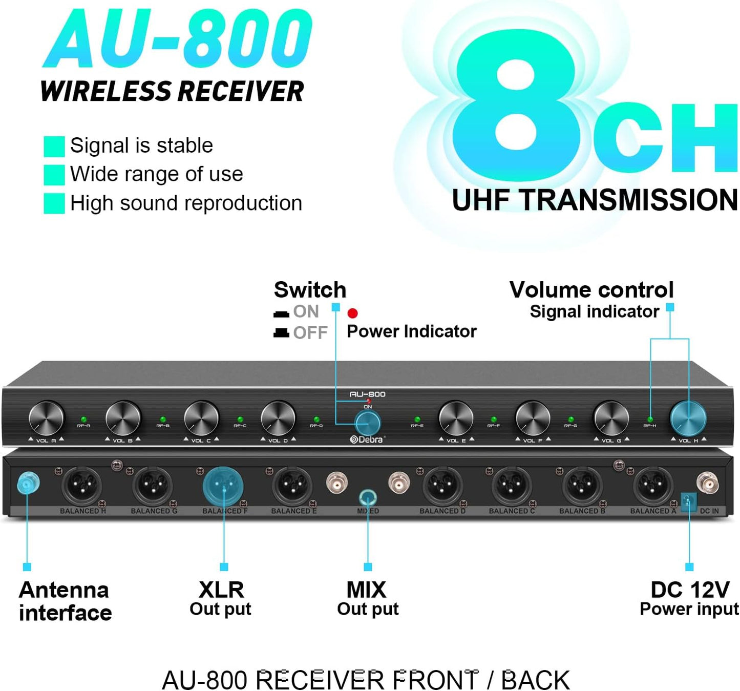 D Debra Audio AU800 Pro UHF 8 Channel Wireless Microphone System with Cordless Handheld Lavalier Headset Mics, Metal Receiver, Ideal for Karaoke Church Party (4 Handheld & 4 Bodypack)