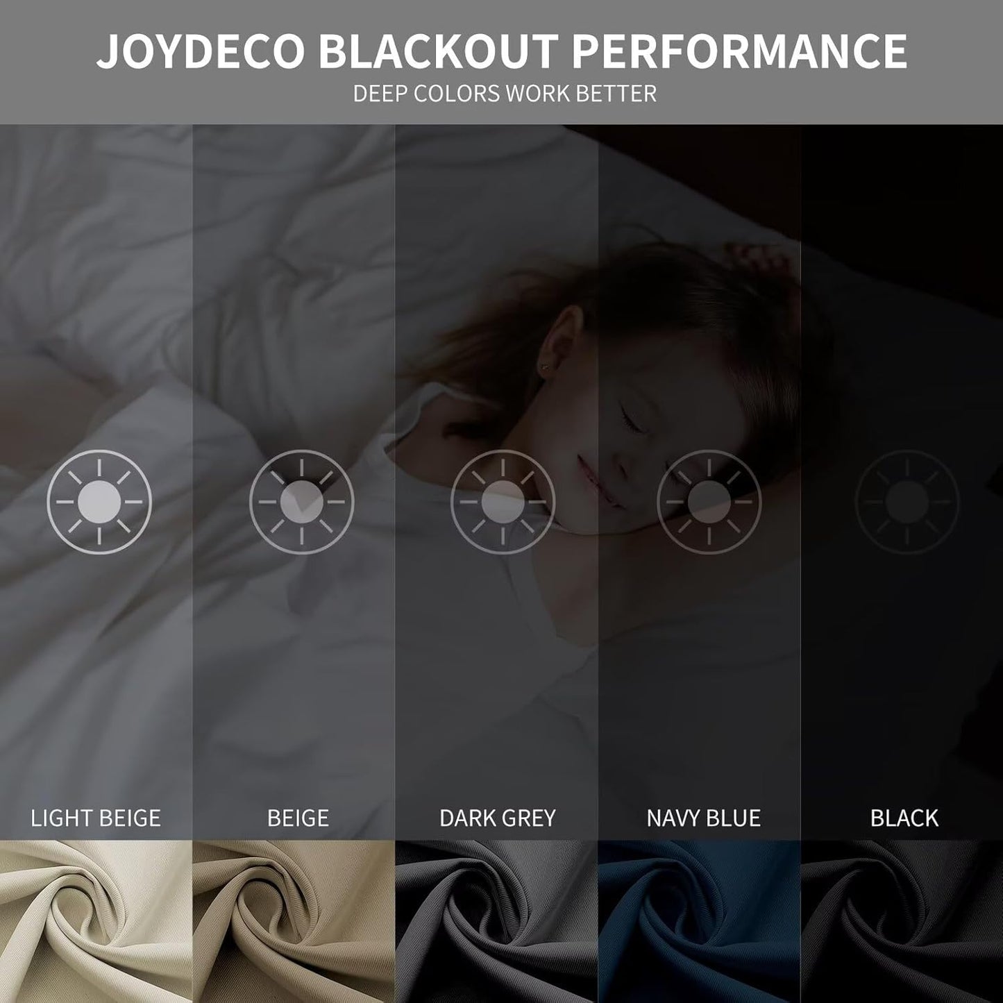 Joydeco Blackout Curtains 72 Inch Length 2 Panels Set, Thermal Insulated Long Curtains& Drapes 2 Burg, Room Darkening Grommet Drapes for Living Room Bedroom Window (W52 x L72 Inch, Peacock Blue)