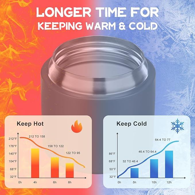 2 - in - 1 Soup Thermo for Hot Food 14oz with Snack Box Container Leak Proof Insulated Lunch Container Kids and Adults Stainless Steel Double Wall Vacuum Wide-mouth Thermal with Spoon and Handle