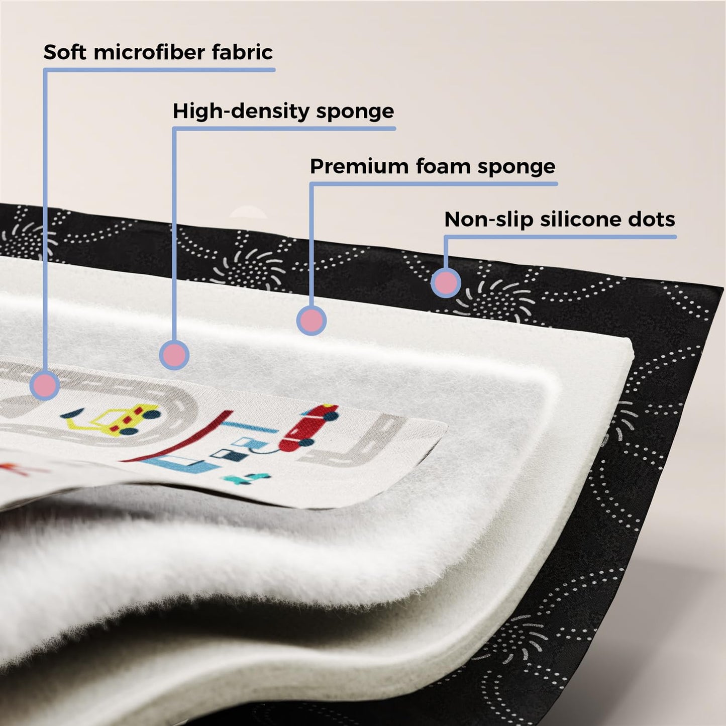 Car Portable Baby Play Mats for Baby 71" X 59" Playpen Mat Upgraded Thicker Babies Floor Play Mat Non-Slip Cushioned Crawling Mat Waterproof Activity Playmats for Babies Toddler Tummy Time(71X59)