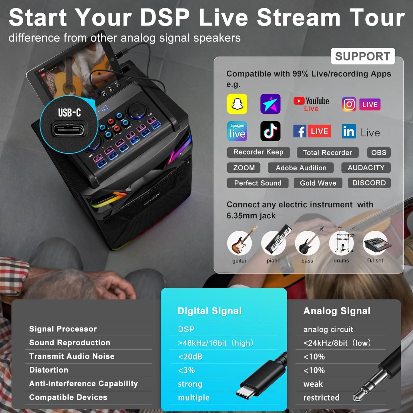 GTSK10‑1 Karaoke Machine with 2 Wireless Microphones for Adults – 10″ DSP Big Bluetooth Party Speaker with 600W Peak Power, Live Streaming & Voice Monitoring, LED Lights, Rolling Wheels & Trolley