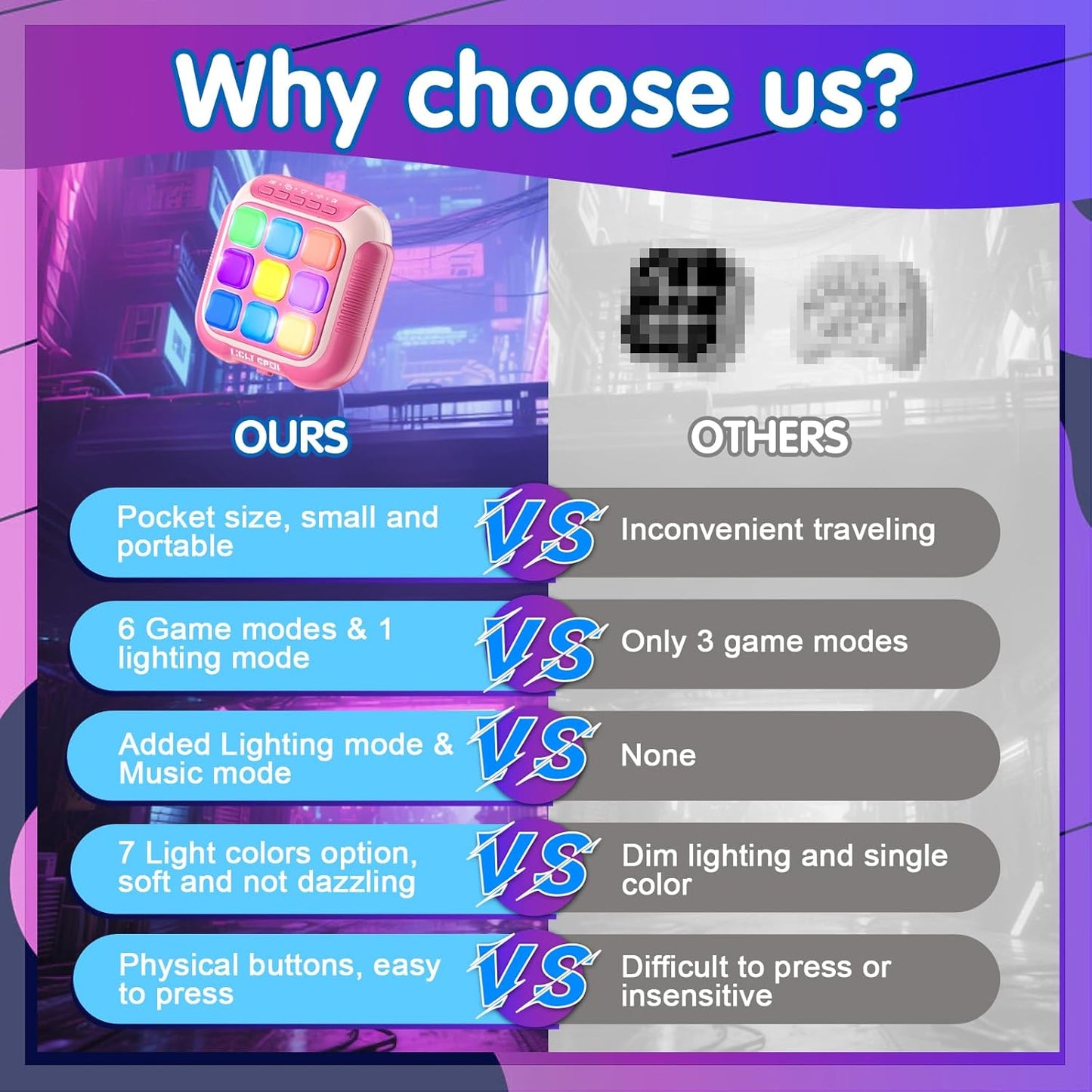 Tic Tac Toe Electronic Handheld Puzzle Game Console Fidget Toys w/ 7 Game Modes, Portable Fast and Fun Car Travel Press Games for Kids and Adults, Ideal Xmas Birthday Gifts for Ages 3+ (Pink)