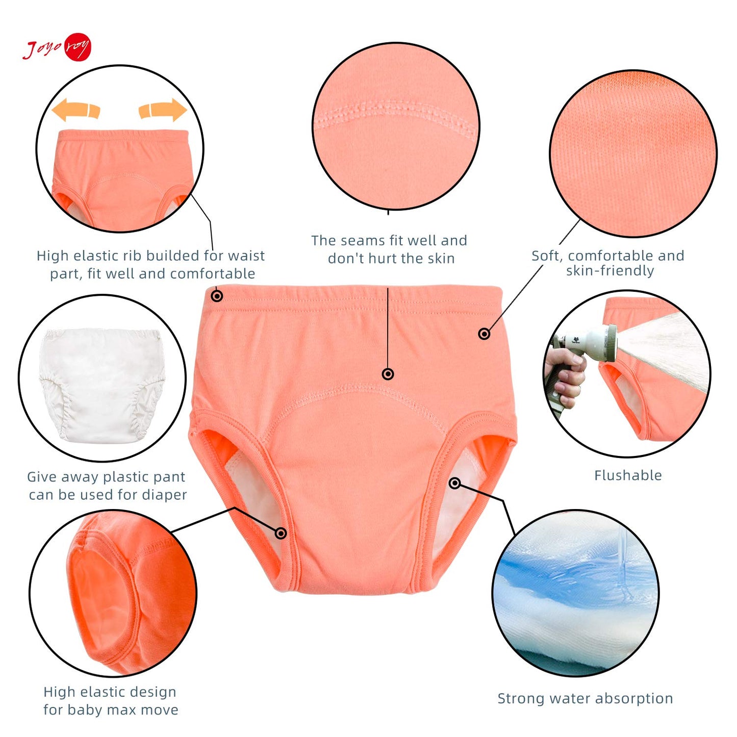 Joyo roy 6Pcs Potty Training Underwear 18-24 Months 100% Cotton Soft Absorbent Toddler Training Underwear Girls Waterproof Toddler Girl Panties Baby Pee Pants with Potty Sticker Chart for Kids